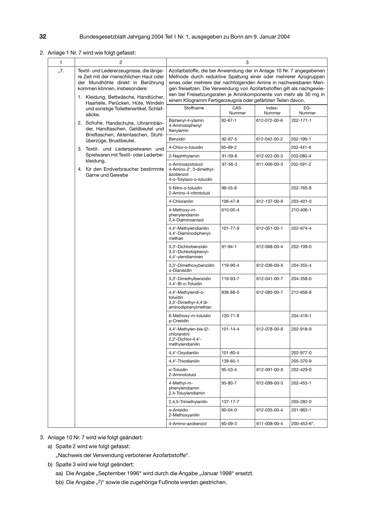 BGBl. 2004, Seite 32 — Originalseite als Abbildung