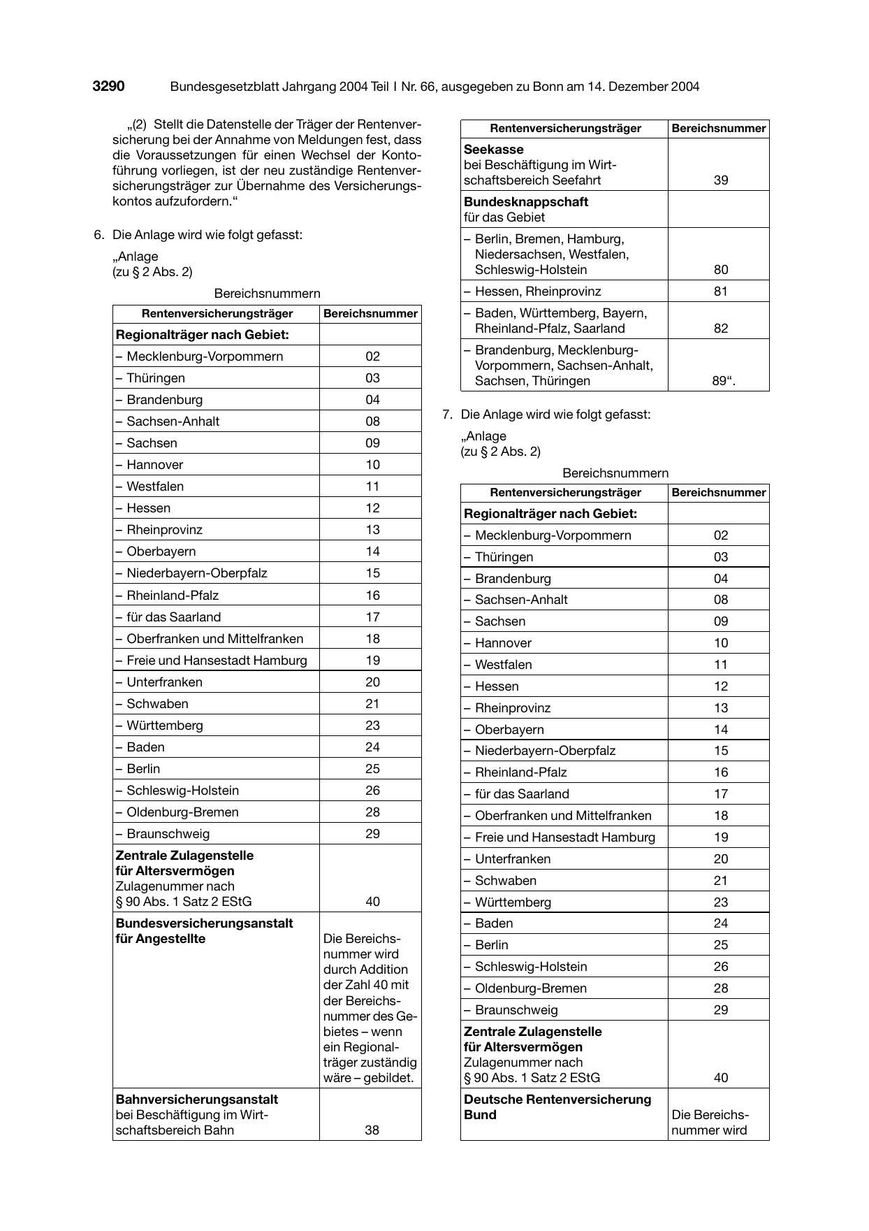 BGBl. 2004, Seite 3290 — Originalseite als Abbildung