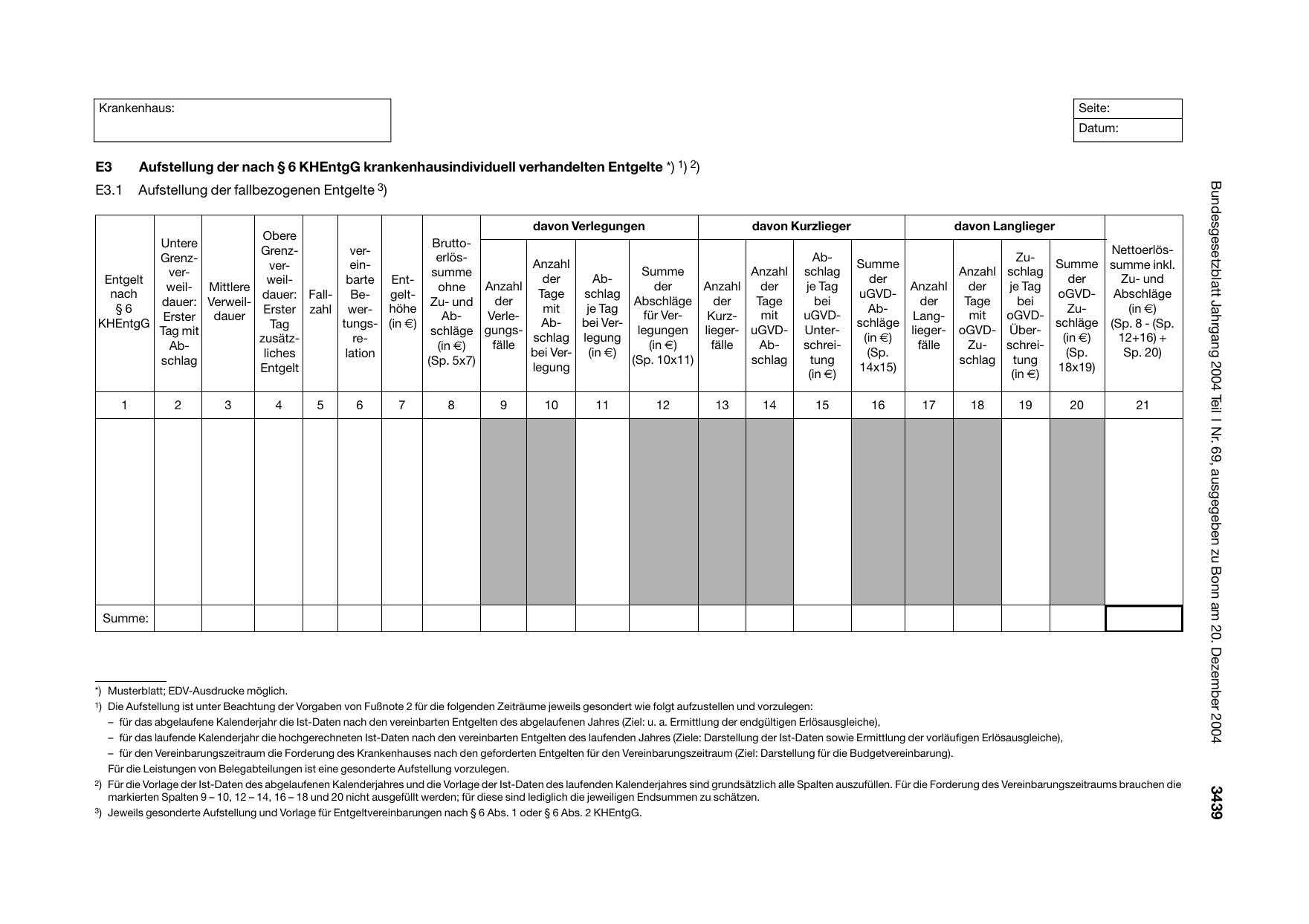 BGBl. 2004, Seite 3439 — Originalseite als Abbildung