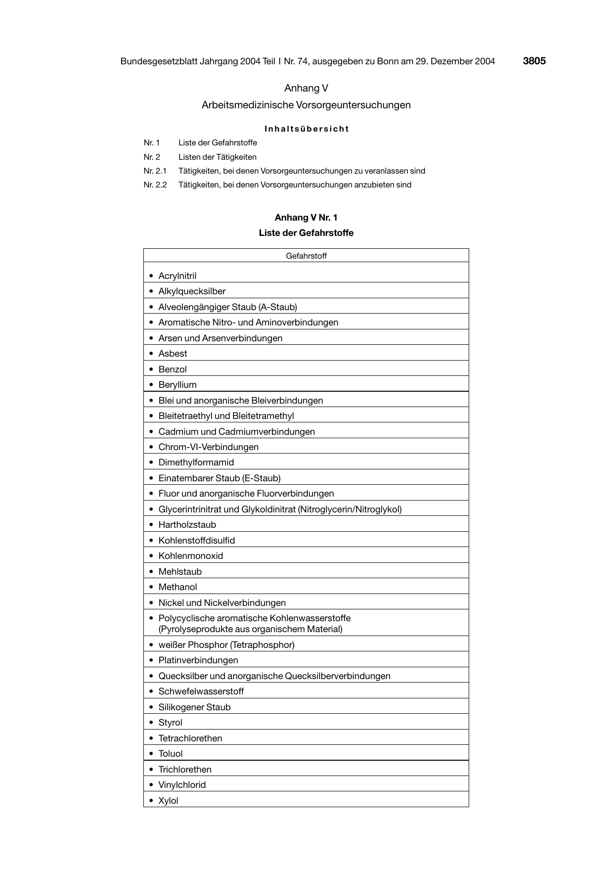BGBl. 2004, Seite 3805 — Originalseite als Abbildung