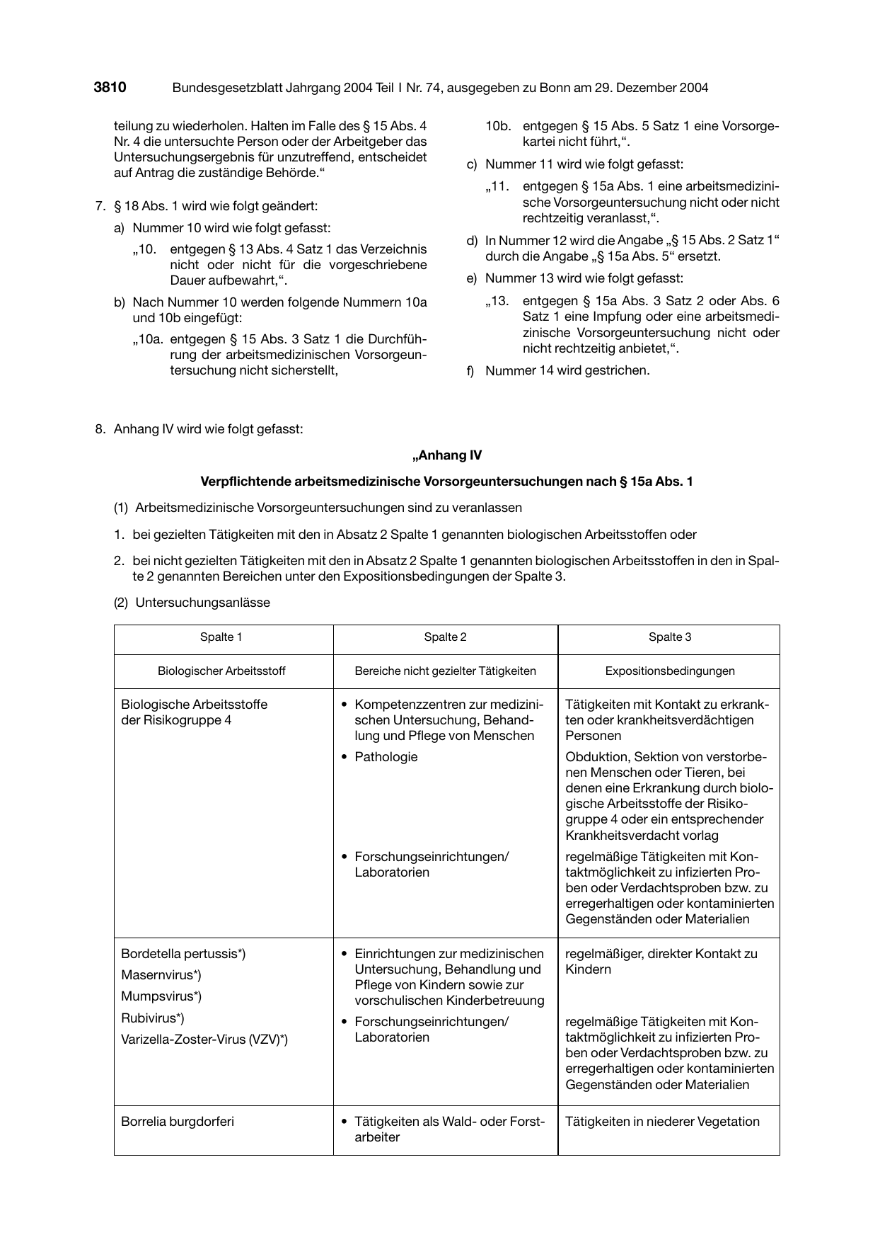 BGBl. 2004, Seite 3810 — Originalseite als Abbildung