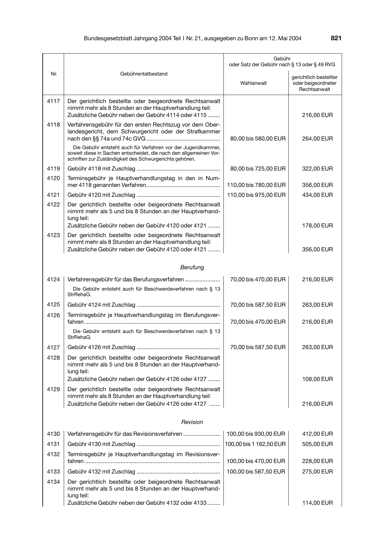 BGBl. 2004, Seite 821 — Originalseite als Abbildung