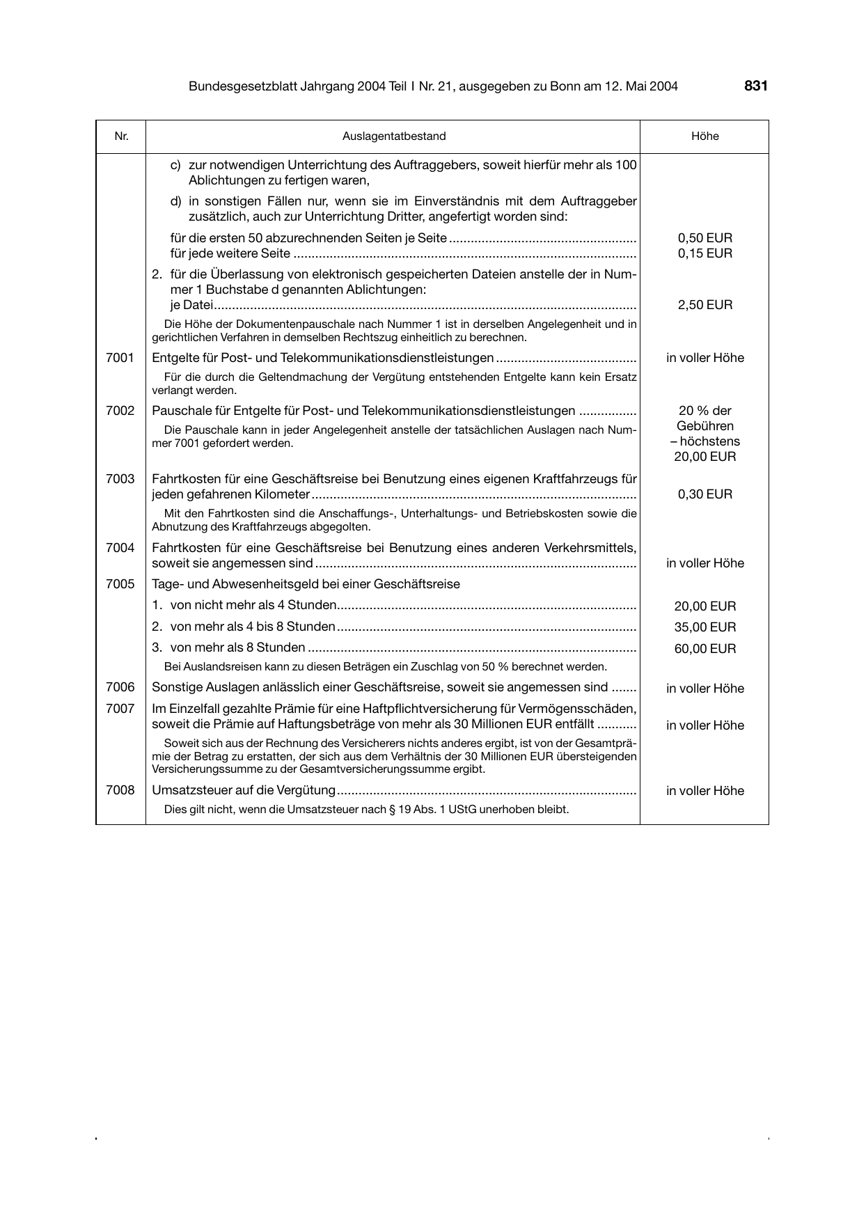 BGBl. 2004, Seite 831 — Originalseite als Abbildung