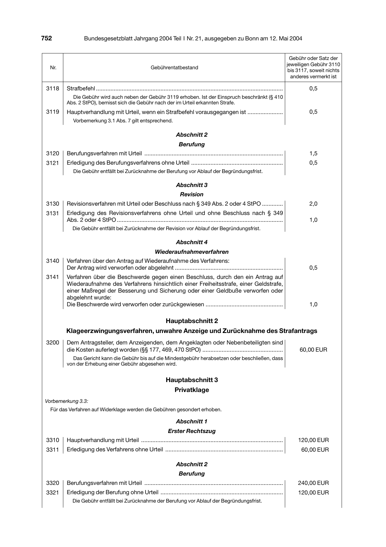 BGBl. 2004, Seite 752 — Originalseite als Abbildung