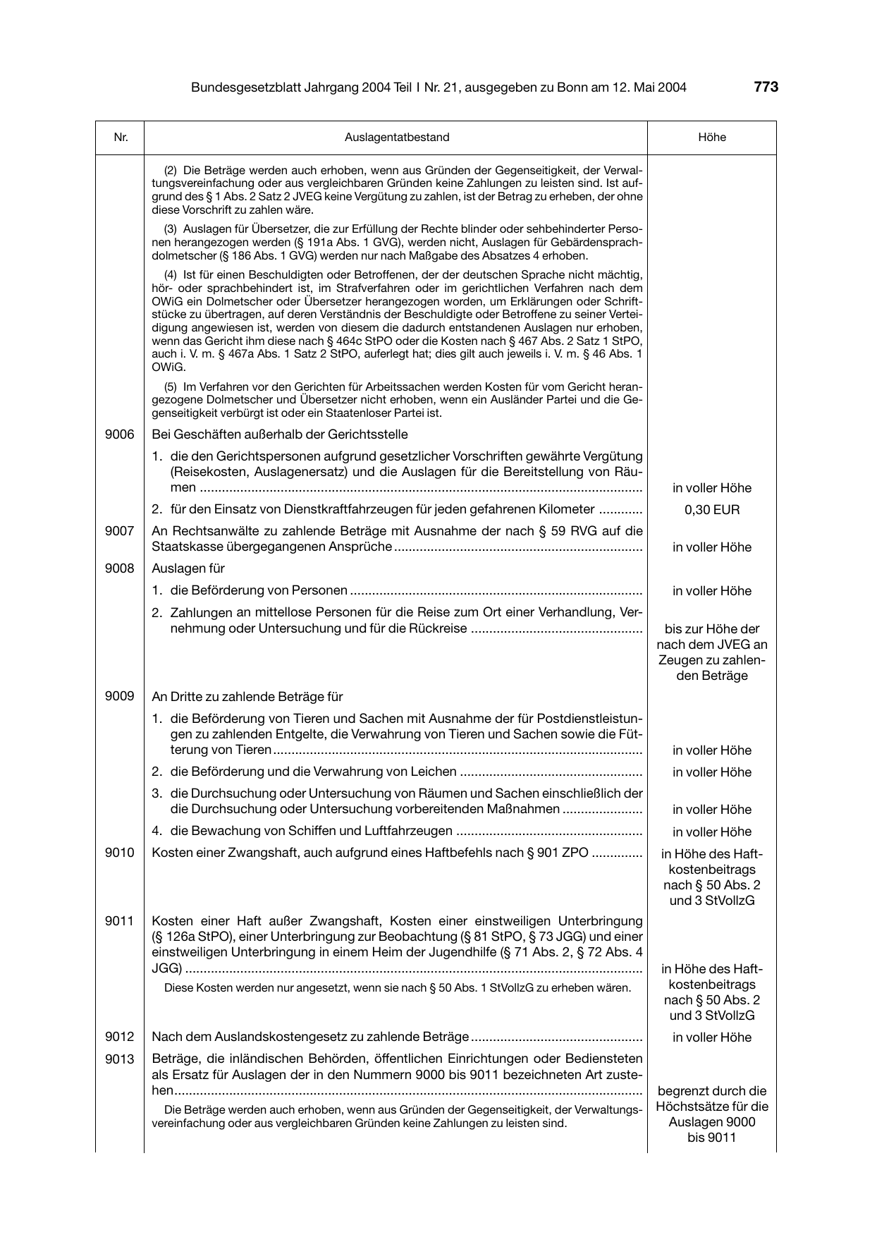 BGBl. 2004, Seite 773 — Originalseite als Abbildung