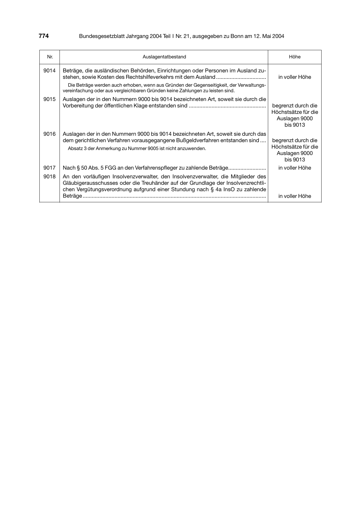 BGBl. 2004, Seite 774 — Originalseite als Abbildung