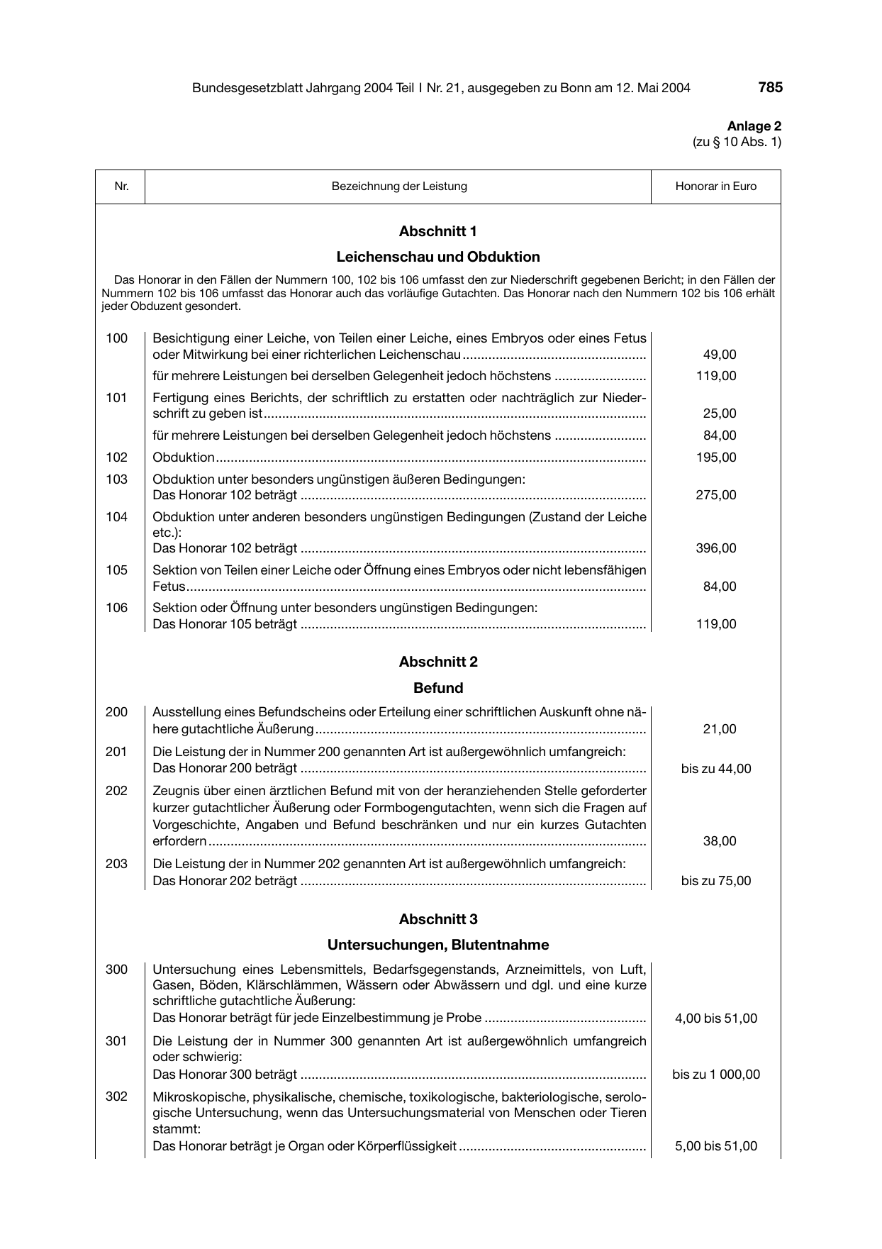 BGBl. 2004, Seite 785 — Originalseite als Abbildung