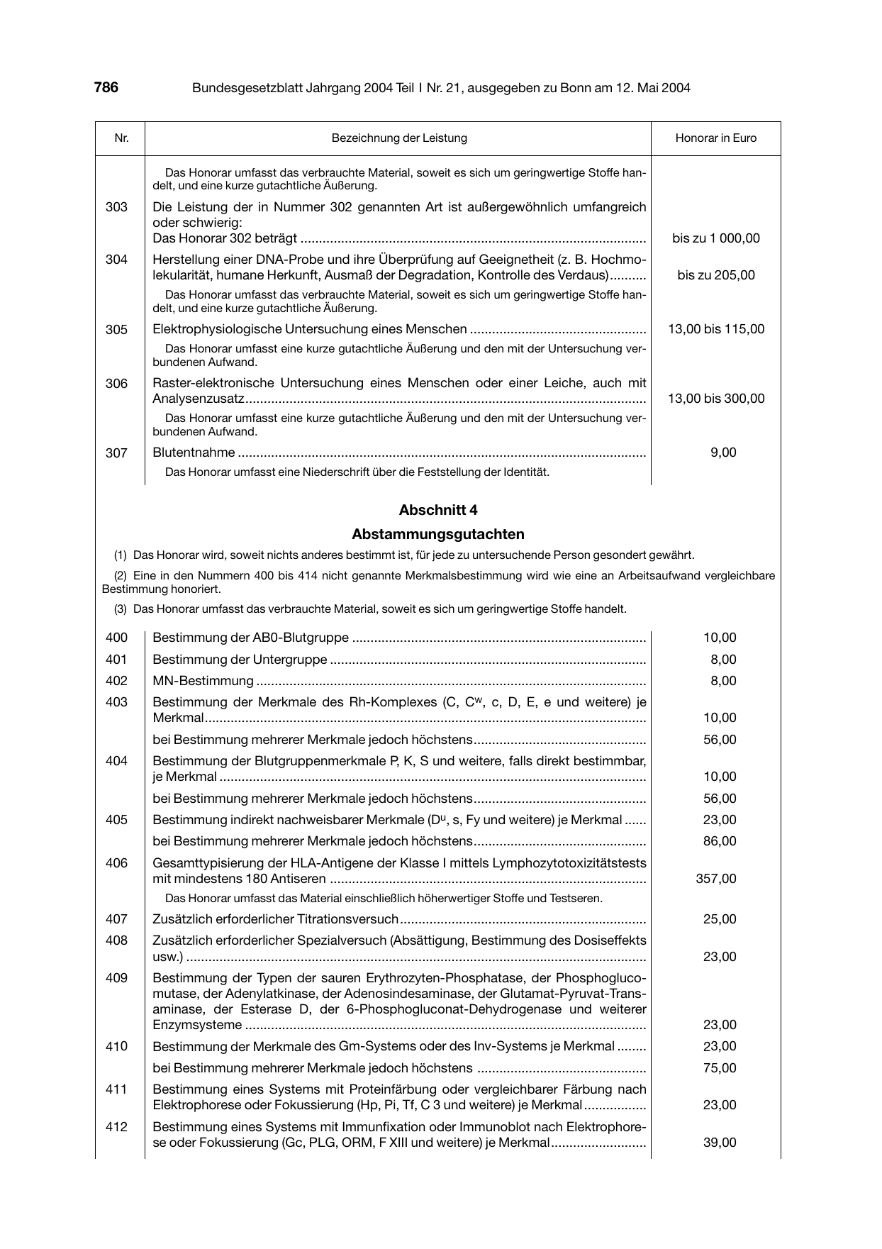 BGBl. 2004, Seite 786 — Originalseite als Abbildung