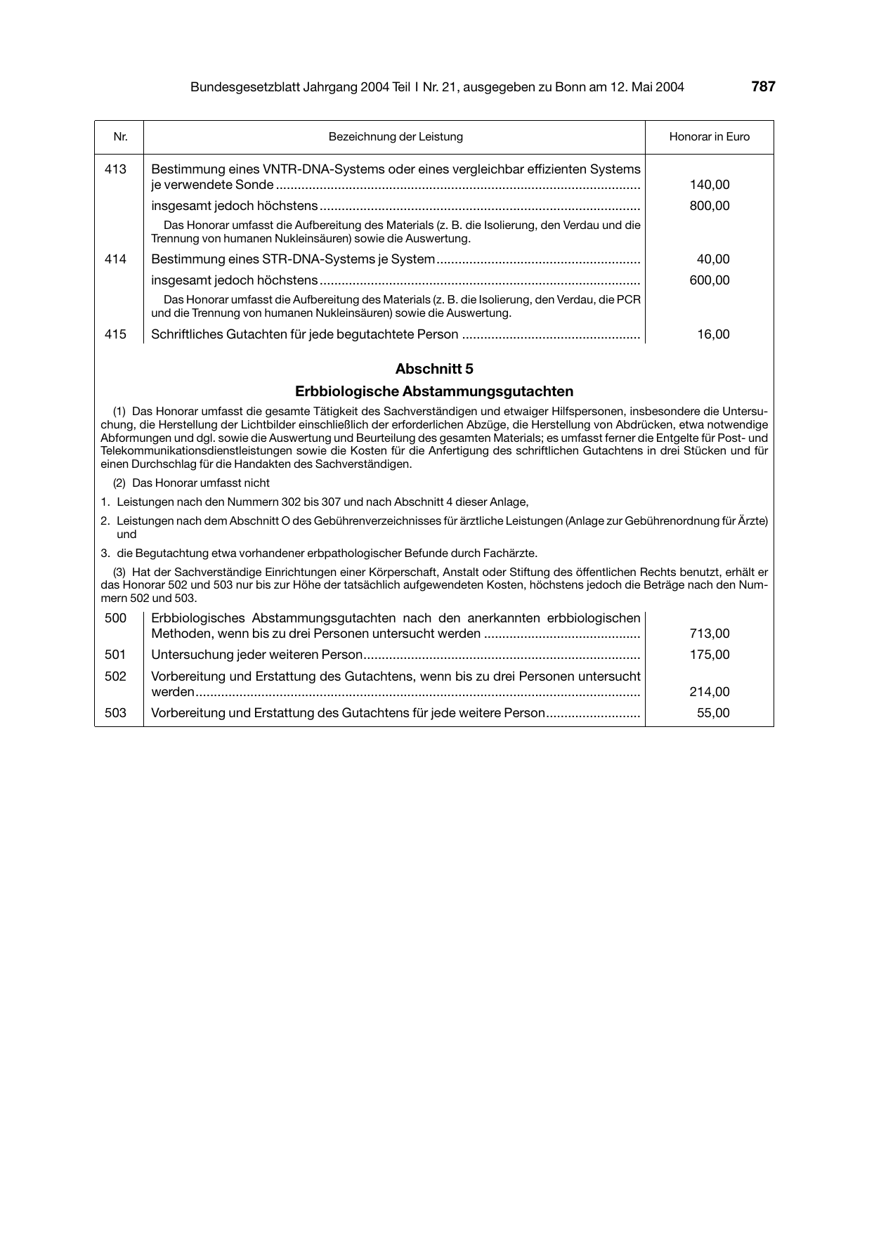 BGBl. 2004, Seite 787 — Originalseite als Abbildung