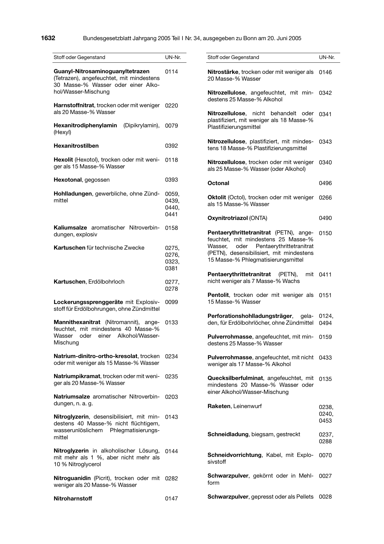 BGBl. 2005, Seite 1632 — Originalseite als Abbildung