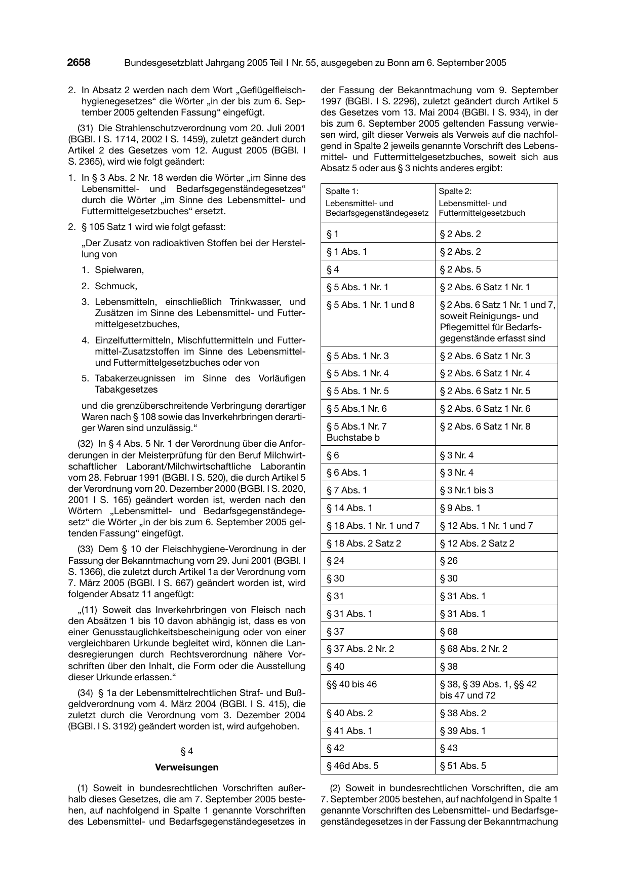 BGBl. 2005, Seite 2658 — Originalseite als Abbildung