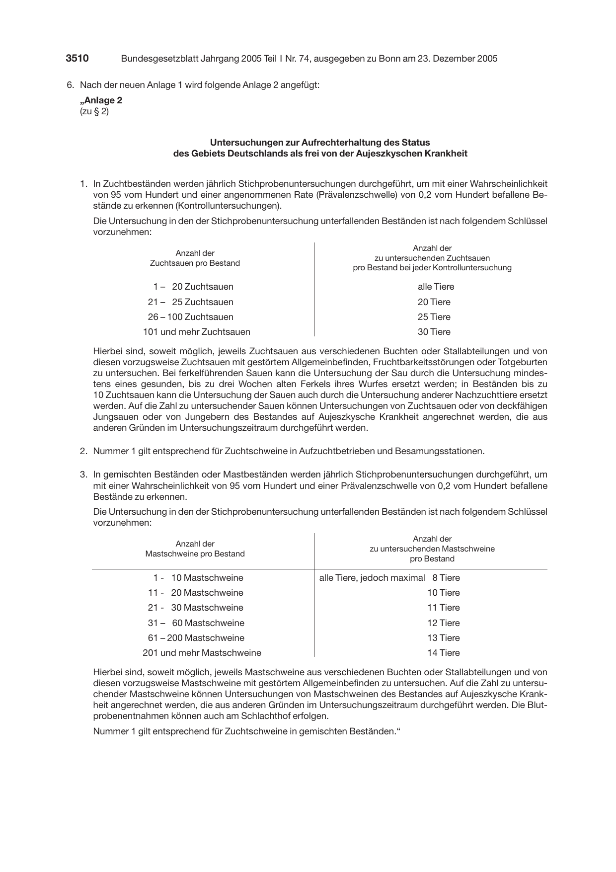 BGBl. 2005, Seite 3510 — Originalseite als Abbildung