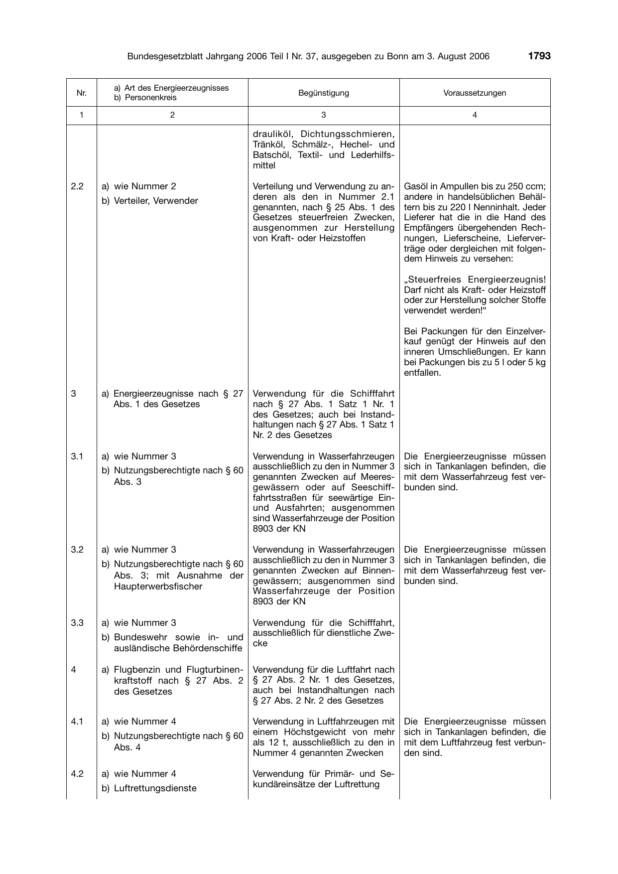 BGBl. 2006, Seite 1793 — Originalseite als Abbildung