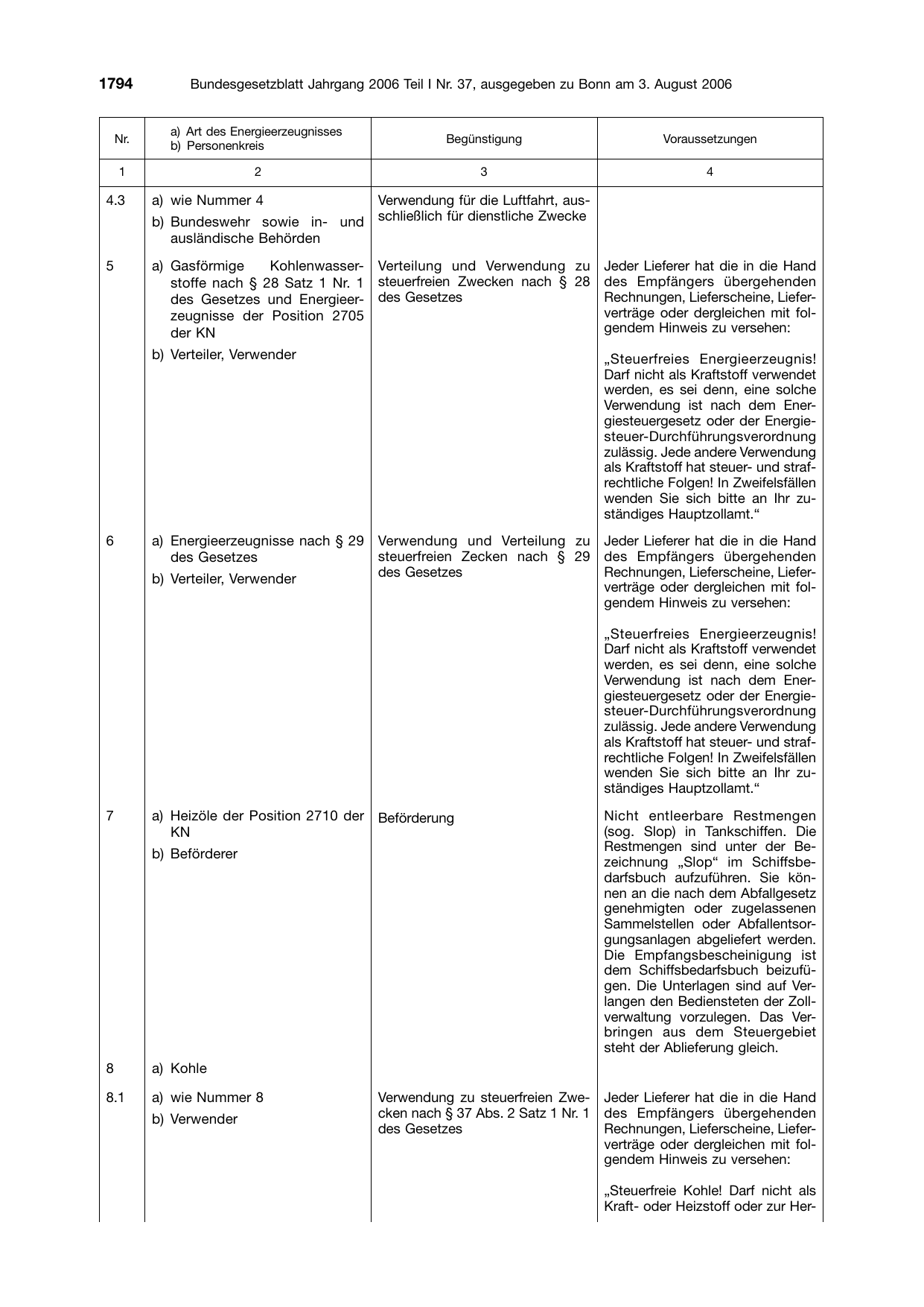 BGBl. 2006, Seite 1794 — Originalseite als Abbildung