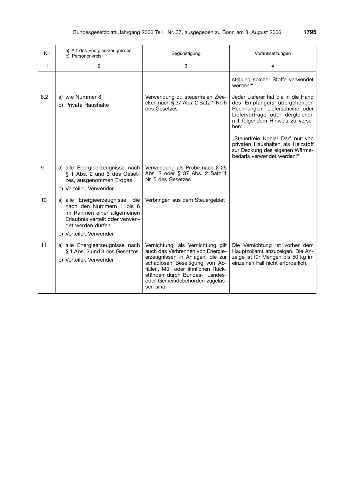 BGBl. 2006, Seite 1795 — Originalseite als Abbildung