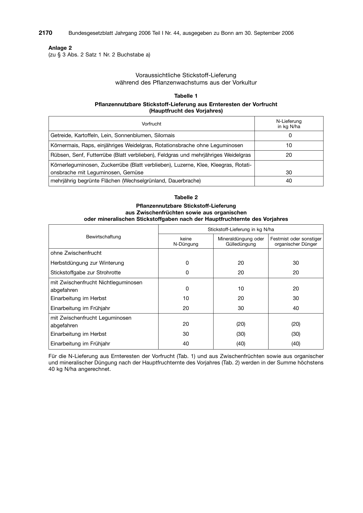 BGBl. 2006, Seite 2170 — Originalseite als Abbildung