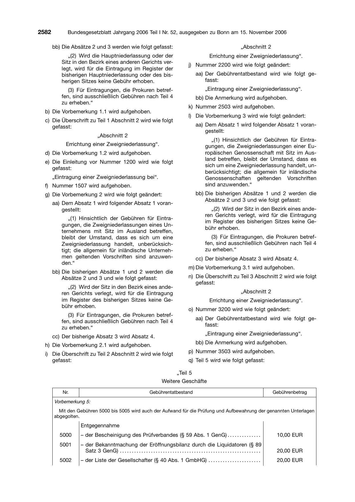 BGBl. 2006, Seite 2582 — Originalseite als Abbildung