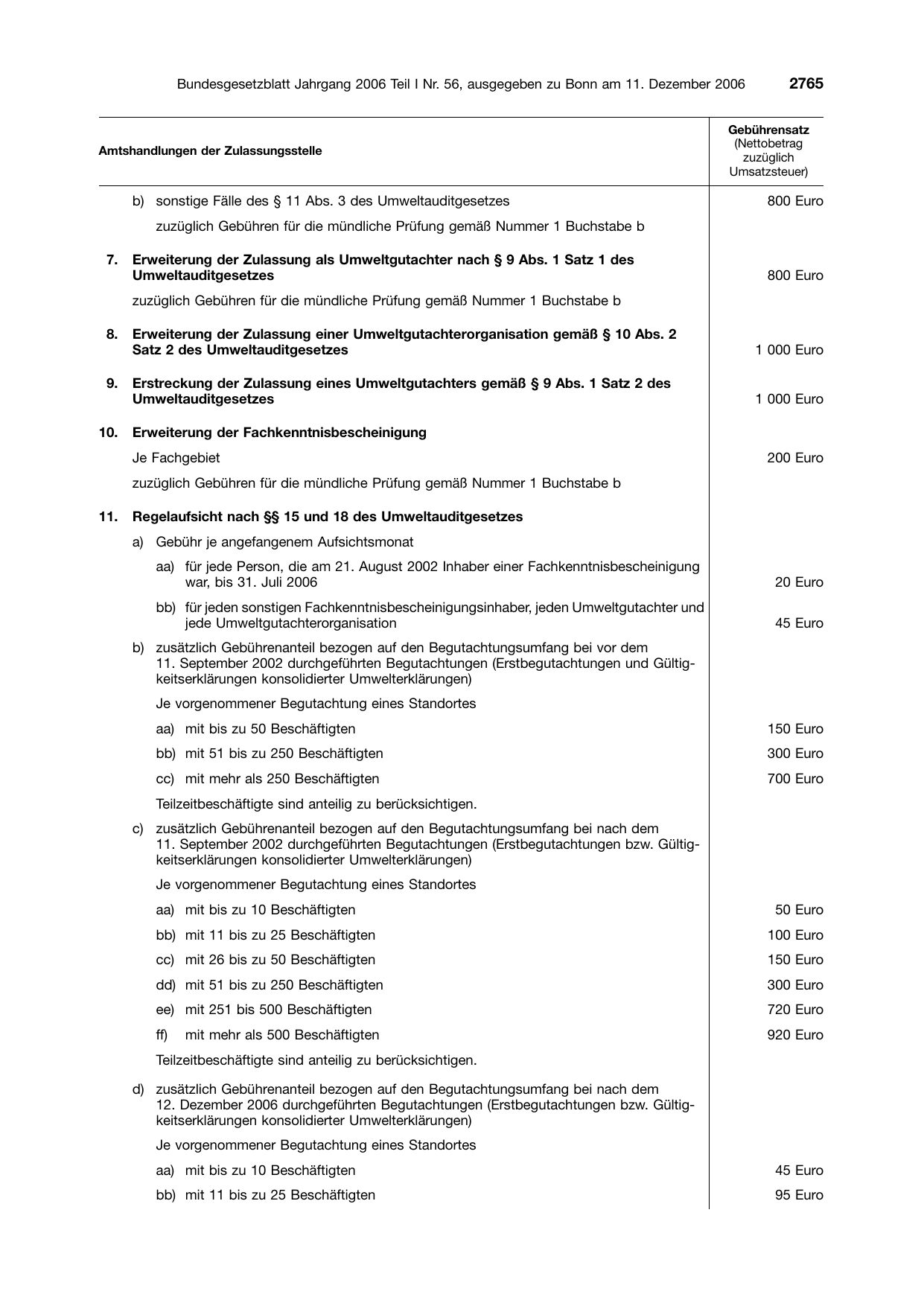 BGBl. 2006, Seite 2765 — Originalseite als Abbildung
