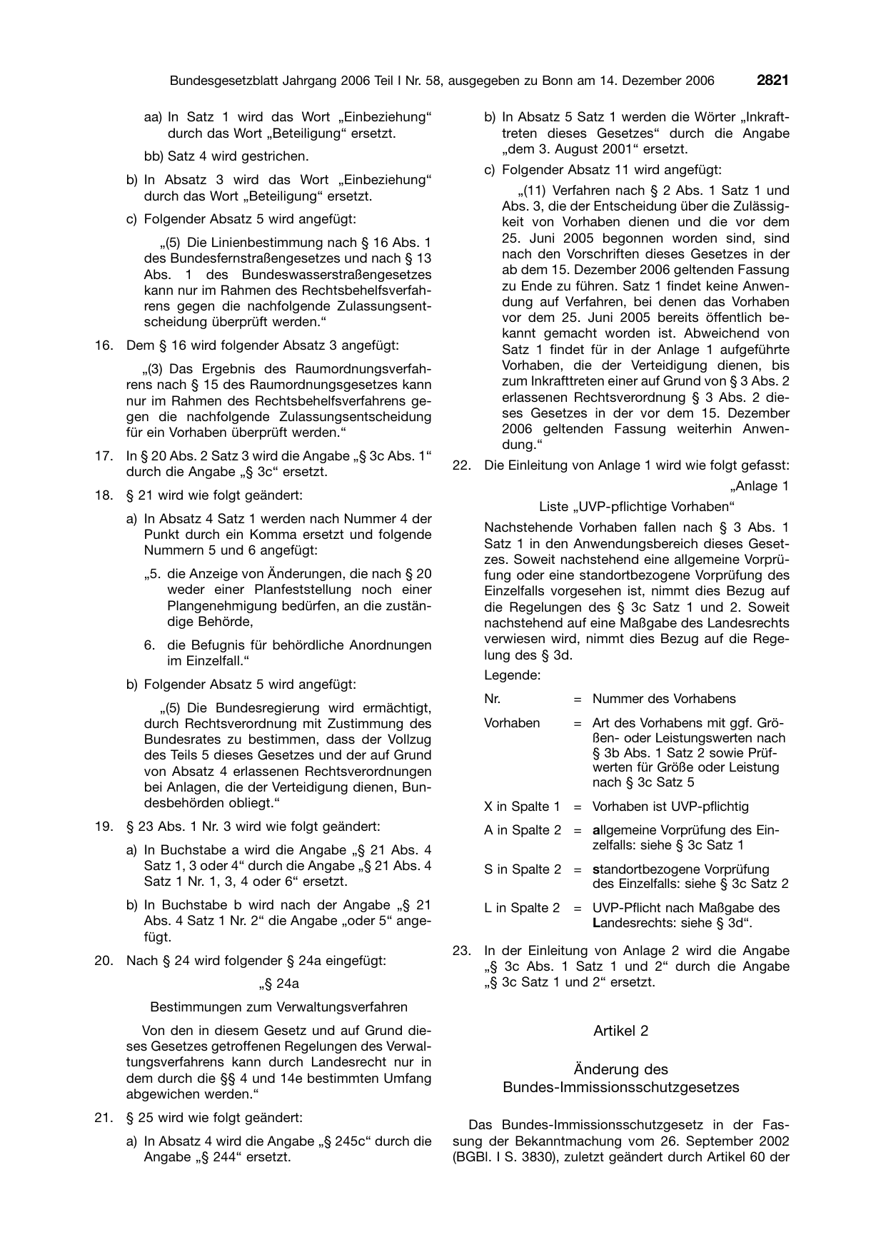 BGBl. 2006, Seite 2821 — Originalseite als Abbildung