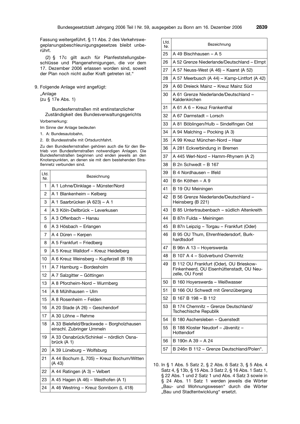 BGBl. 2006, Seite 2839 — Originalseite als Abbildung