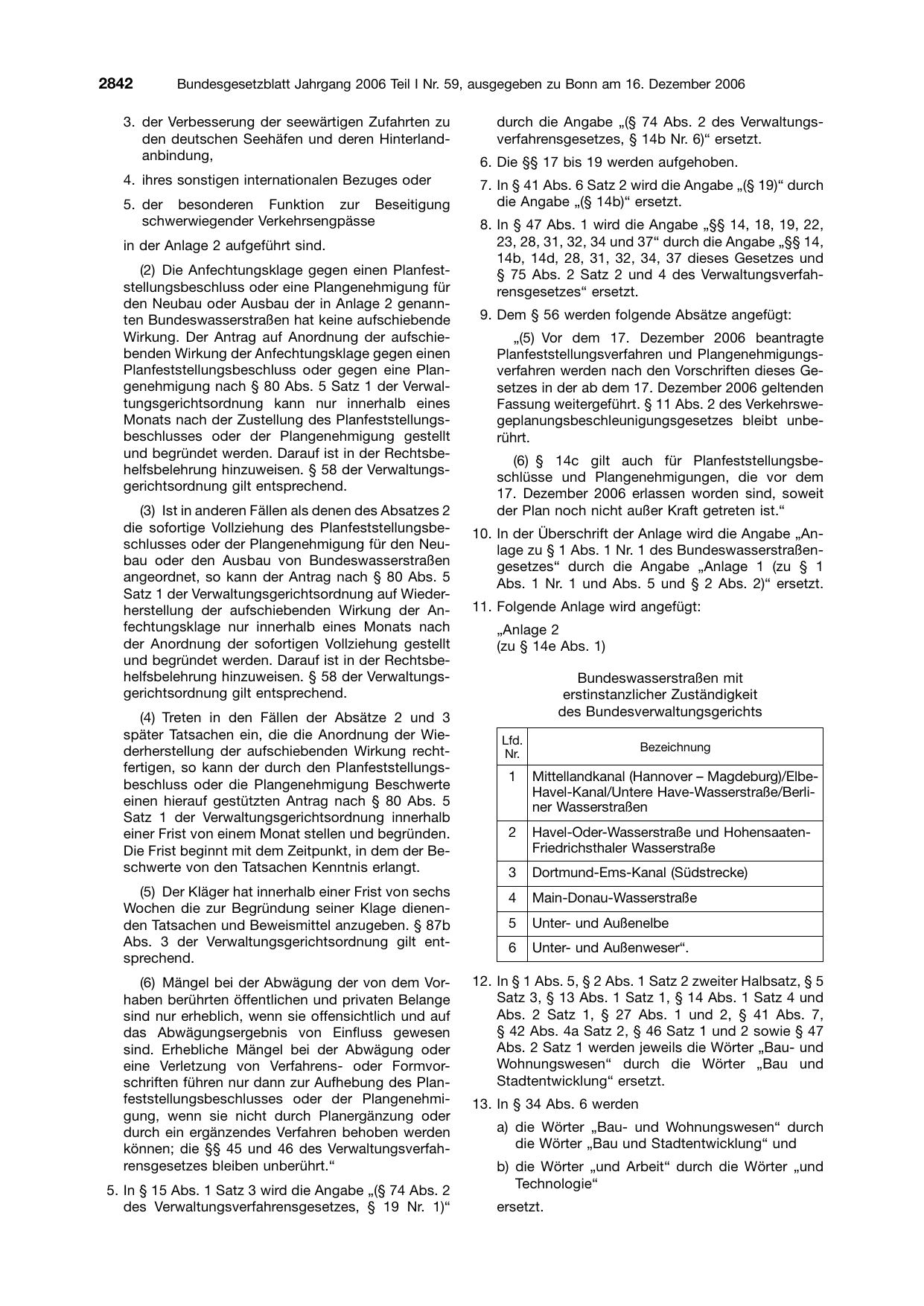 BGBl. 2006, Seite 2842 — Originalseite als Abbildung