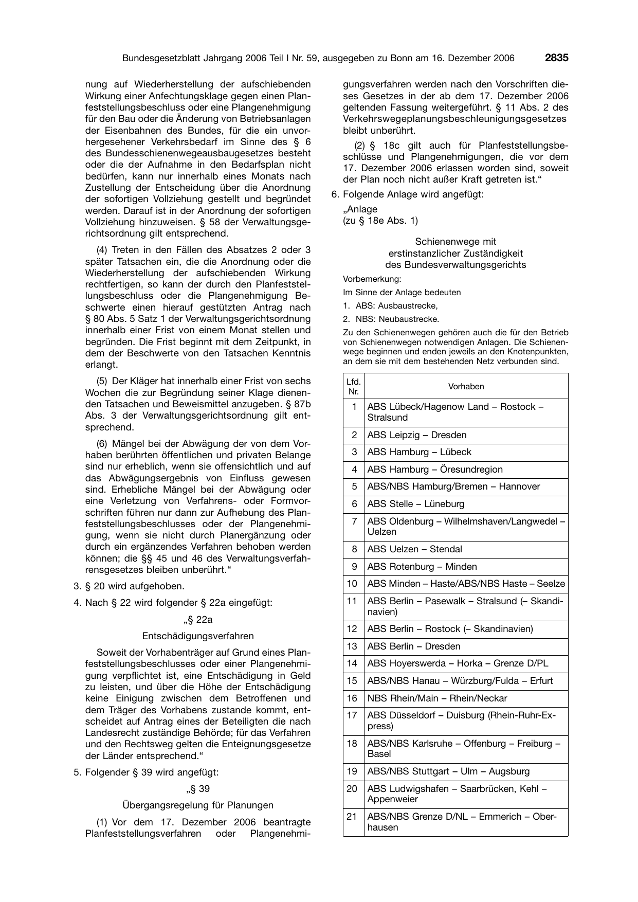 BGBl. 2006, Seite 2835 — Originalseite als Abbildung