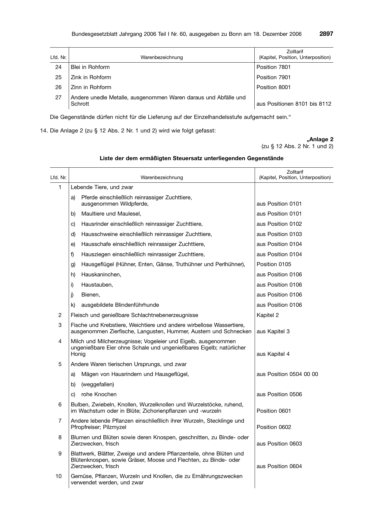 BGBl. 2006, Seite 2897 — Originalseite als Abbildung
