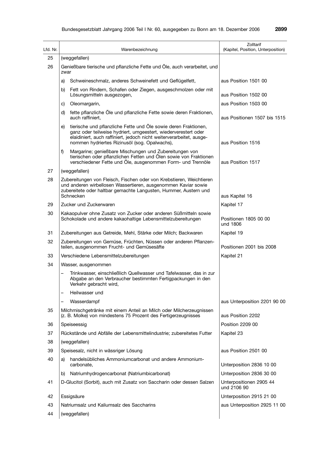 BGBl. 2006, Seite 2899 — Originalseite als Abbildung