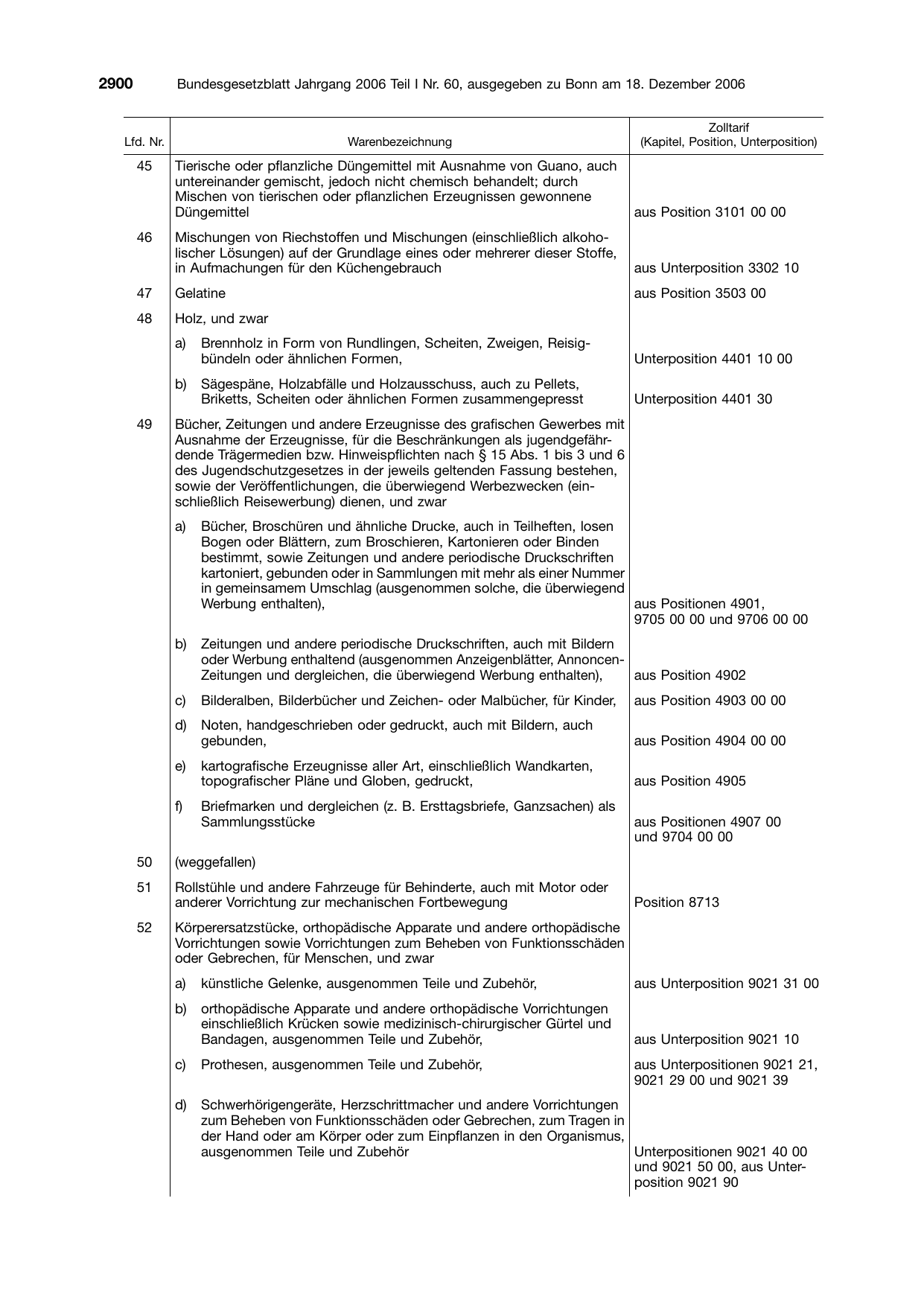 BGBl. 2006, Seite 2900 — Originalseite als Abbildung