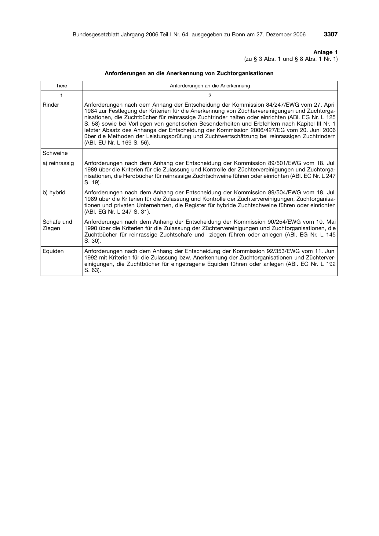 BGBl. 2006, Seite 3307 — Originalseite als Abbildung