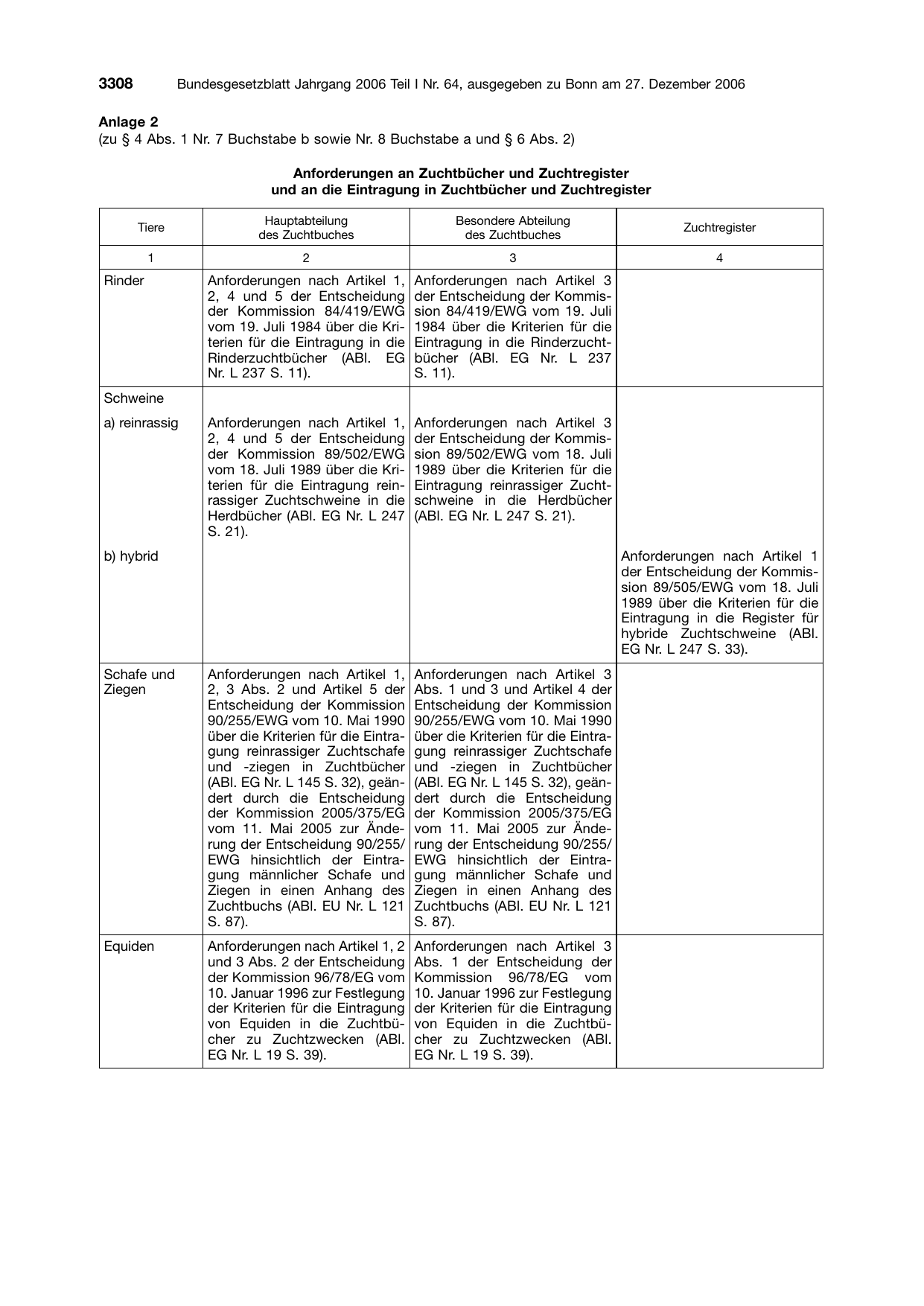 BGBl. 2006, Seite 3308 — Originalseite als Abbildung