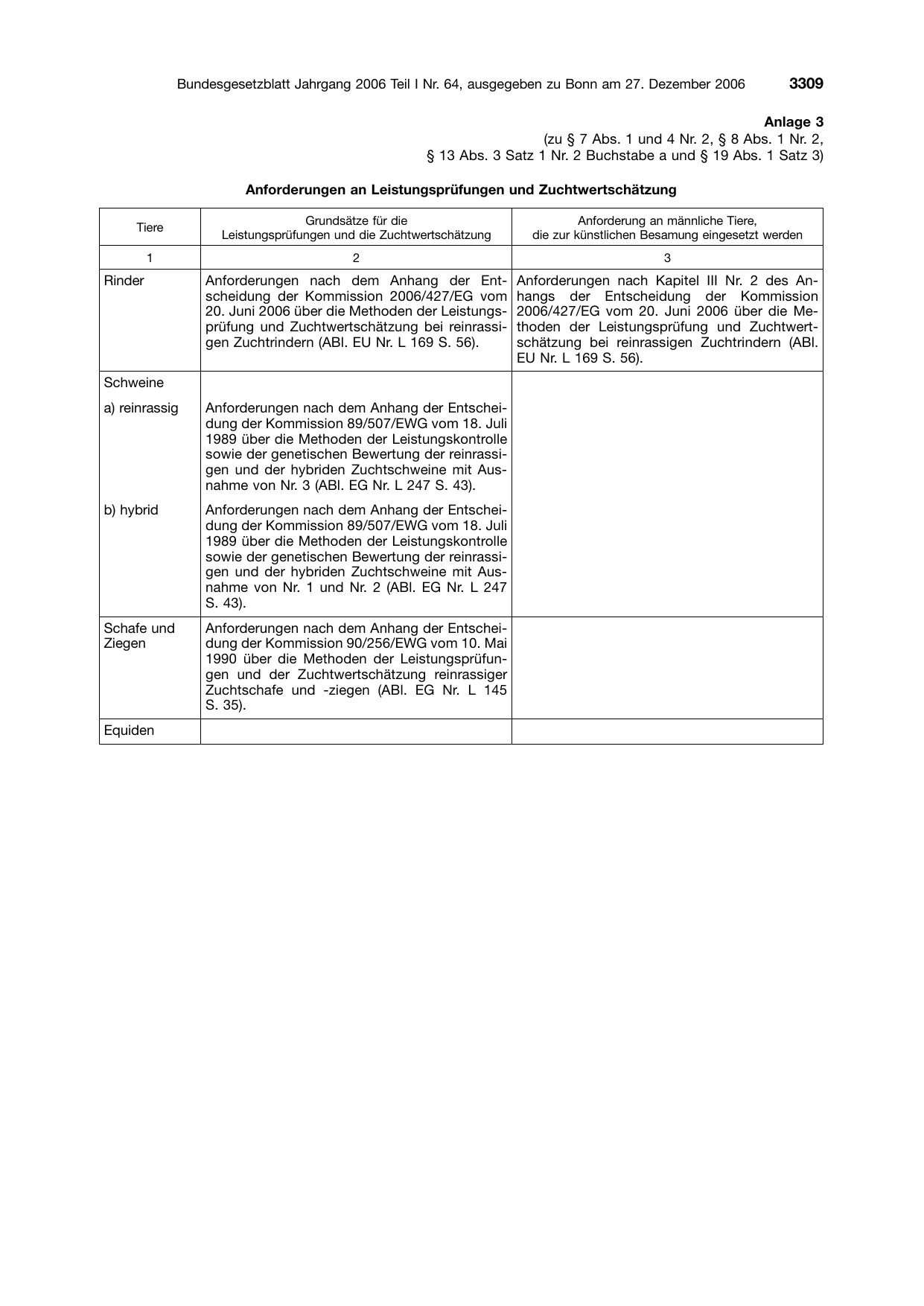 BGBl. 2006, Seite 3309 — Originalseite als Abbildung