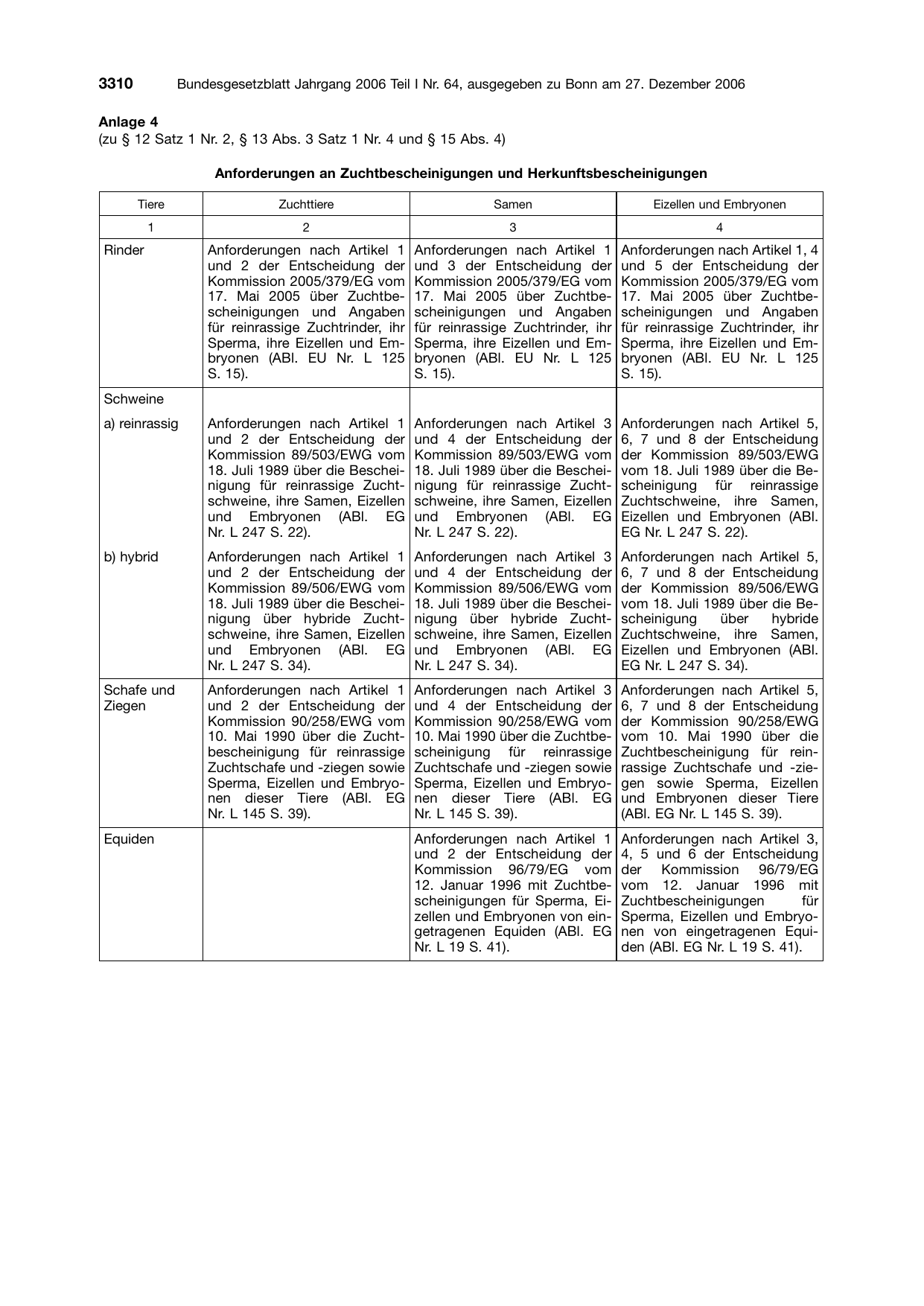 BGBl. 2006, Seite 3310 — Originalseite als Abbildung