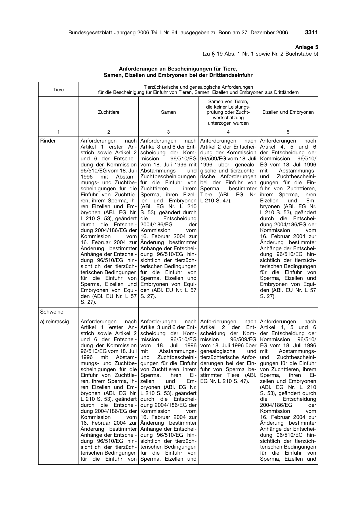BGBl. 2006, Seite 3311 — Originalseite als Abbildung