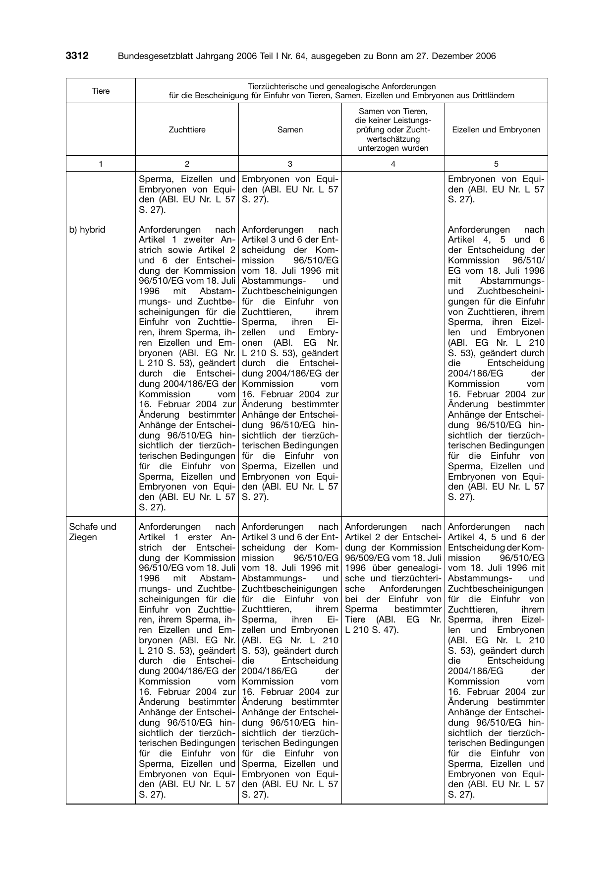 BGBl. 2006, Seite 3312 — Originalseite als Abbildung