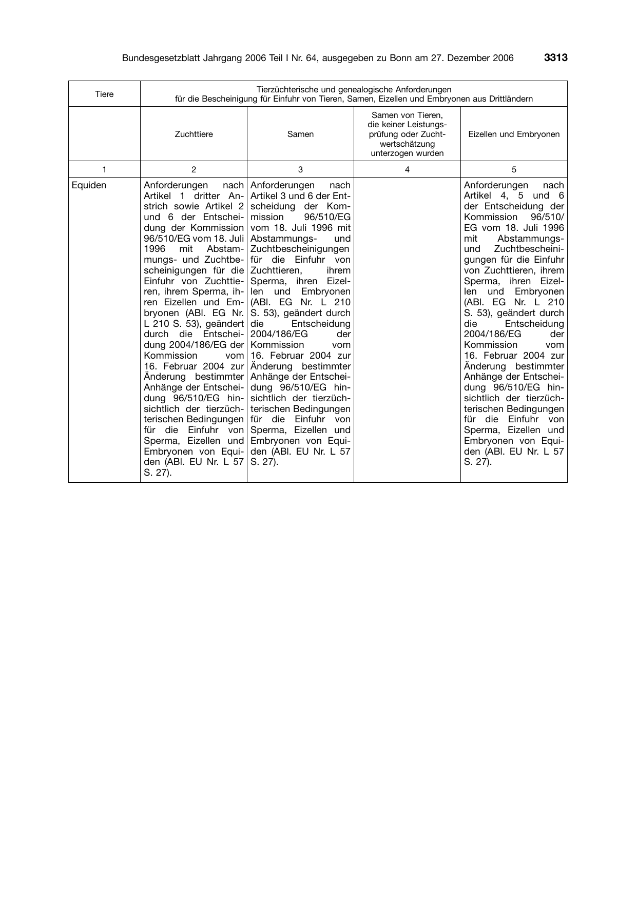 BGBl. 2006, Seite 3313 — Originalseite als Abbildung