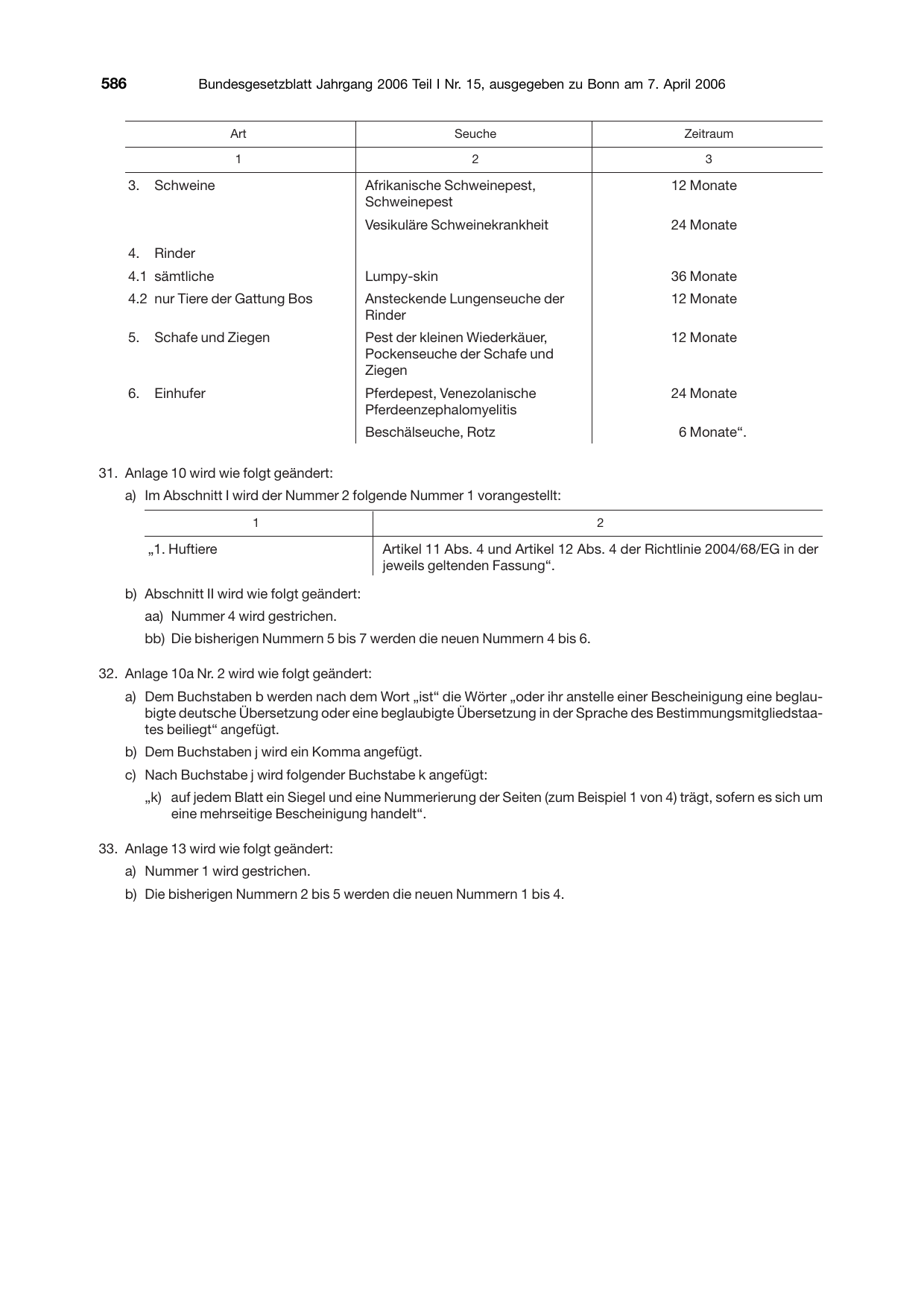 BGBl. 2006, Seite 586 — Originalseite als Abbildung