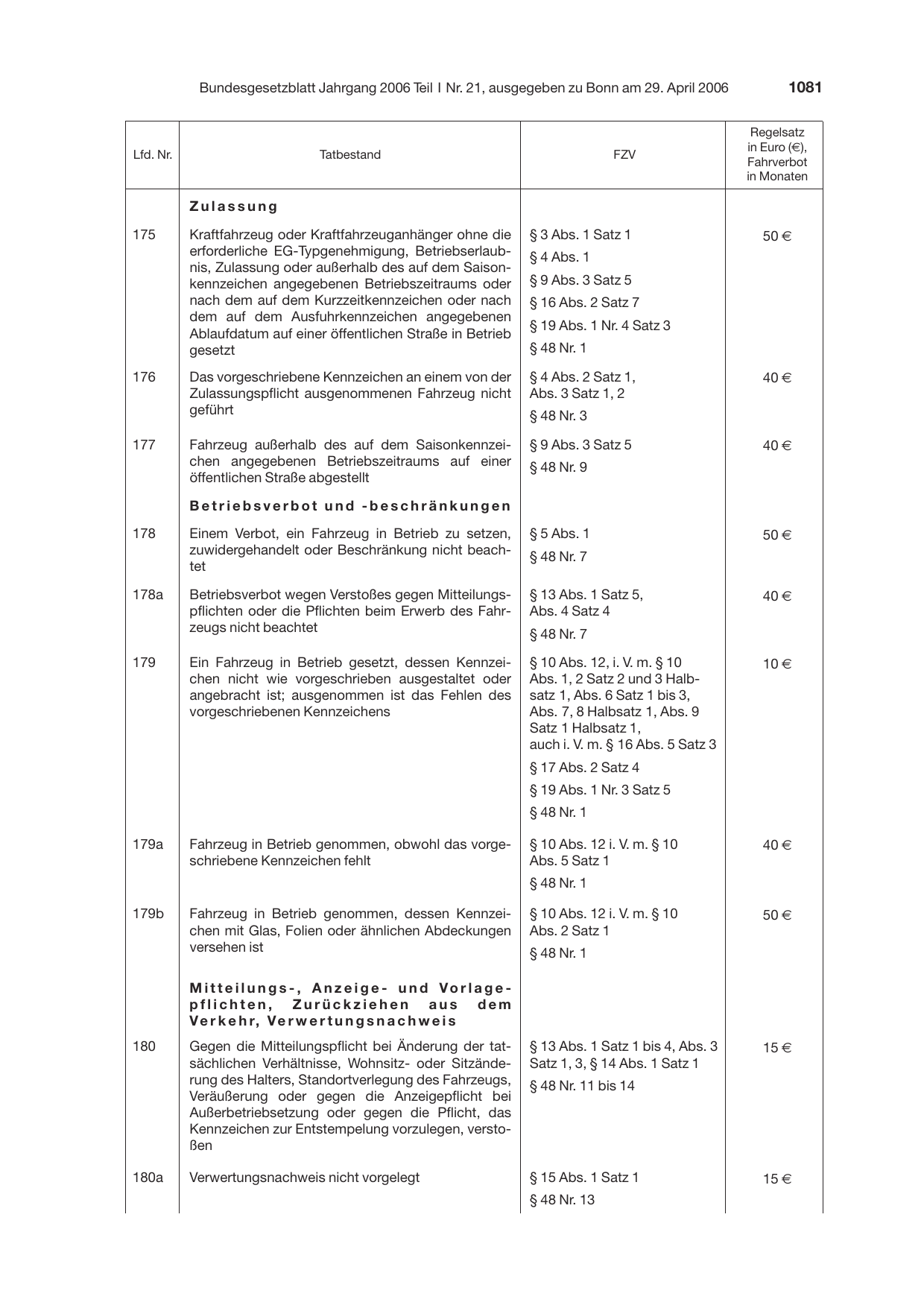 BGBl. 2006, Seite 1081 — Originalseite als Abbildung