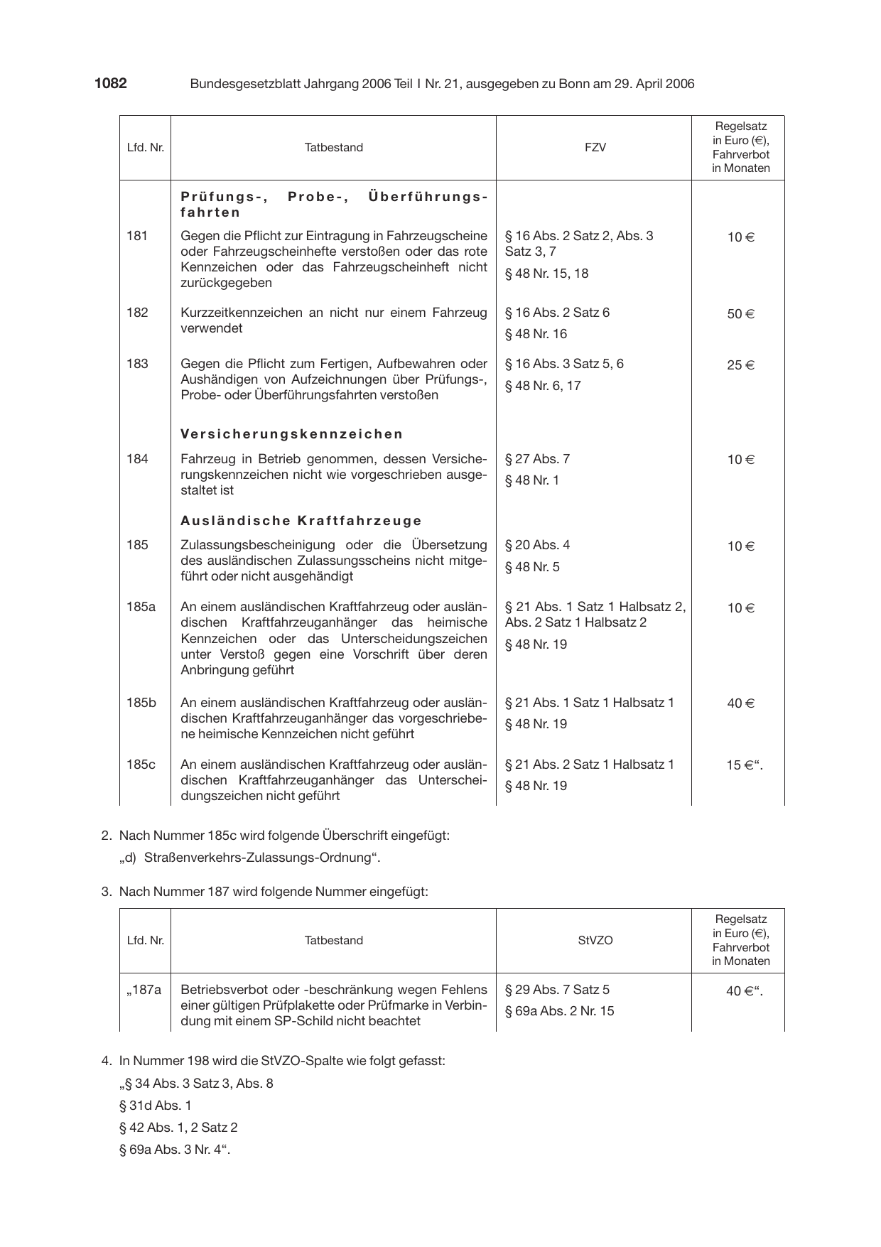 BGBl. 2006, Seite 1082 — Originalseite als Abbildung