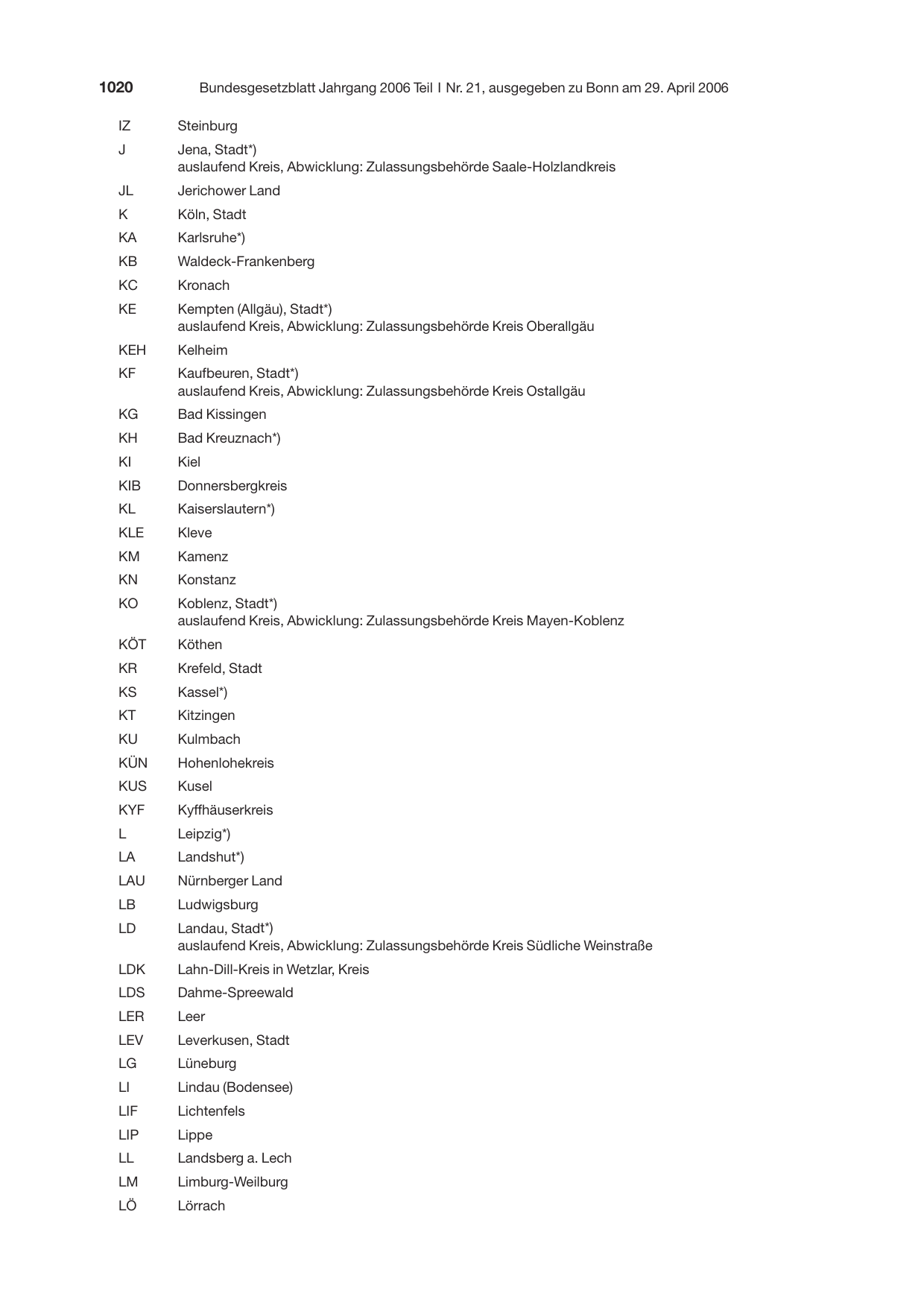 BGBl. 2006, Seite 1020 — Originalseite als Abbildung