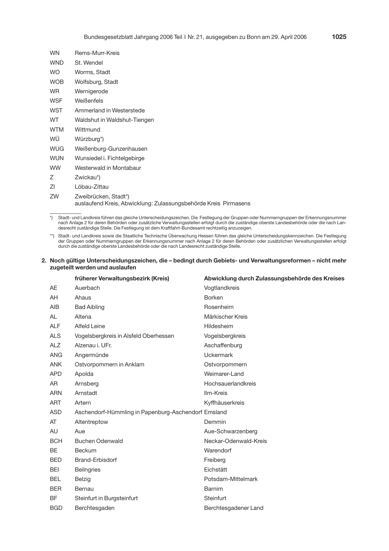 BGBl. 2006, Seite 1025 — Originalseite als Abbildung
