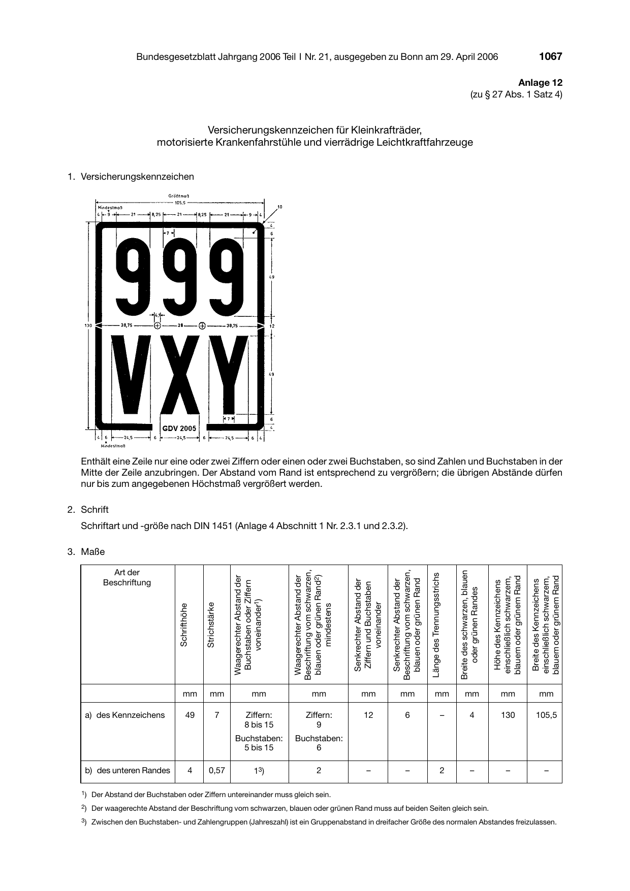 BGBl. 2006, Seite 1067 — Originalseite als Abbildung