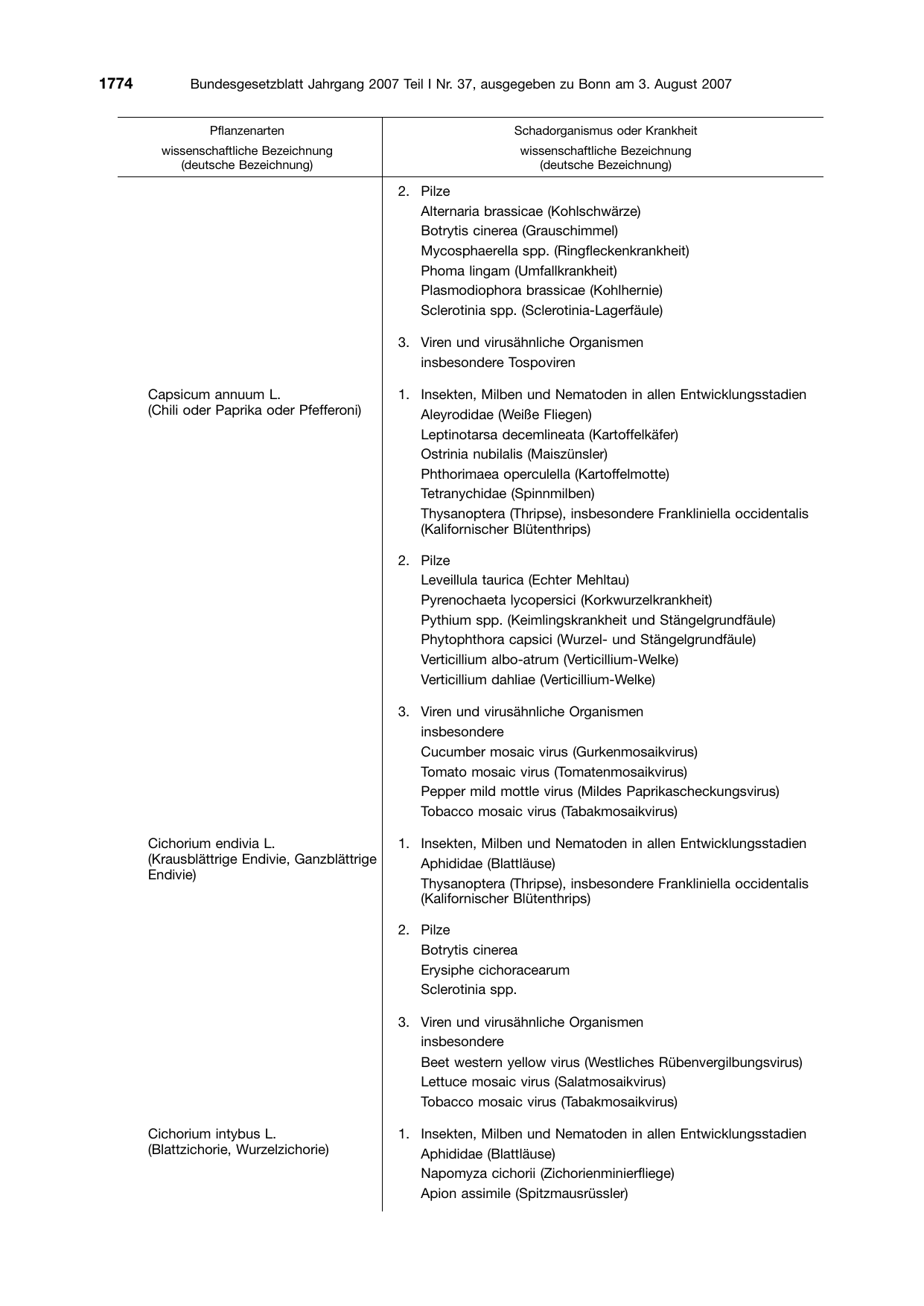 BGBl. 2007, Seite 1774 — Originalseite als Abbildung