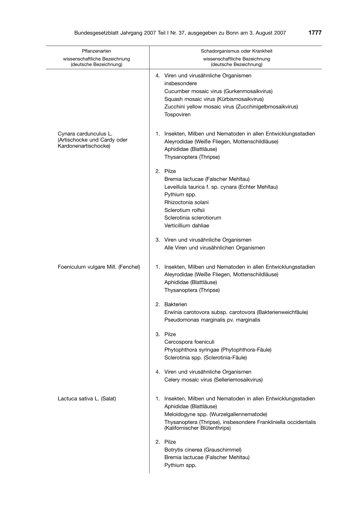 BGBl. 2007, Seite 1777 — Originalseite als Abbildung