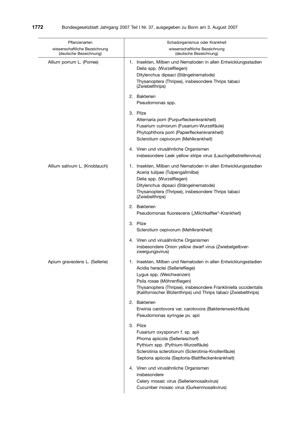BGBl. 2007, Seite 1772 — Originalseite als Abbildung