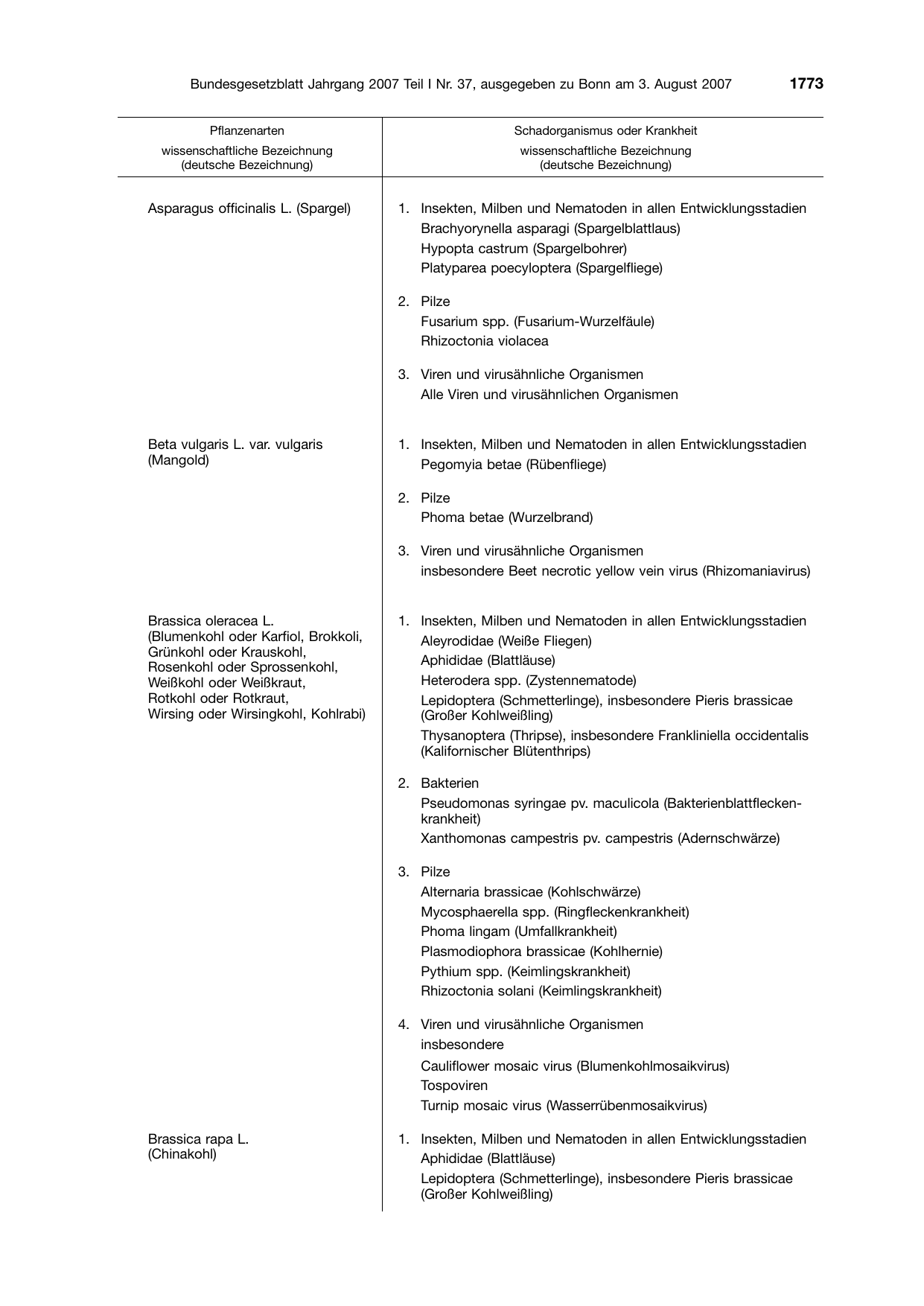BGBl. 2007, Seite 1773 — Originalseite als Abbildung