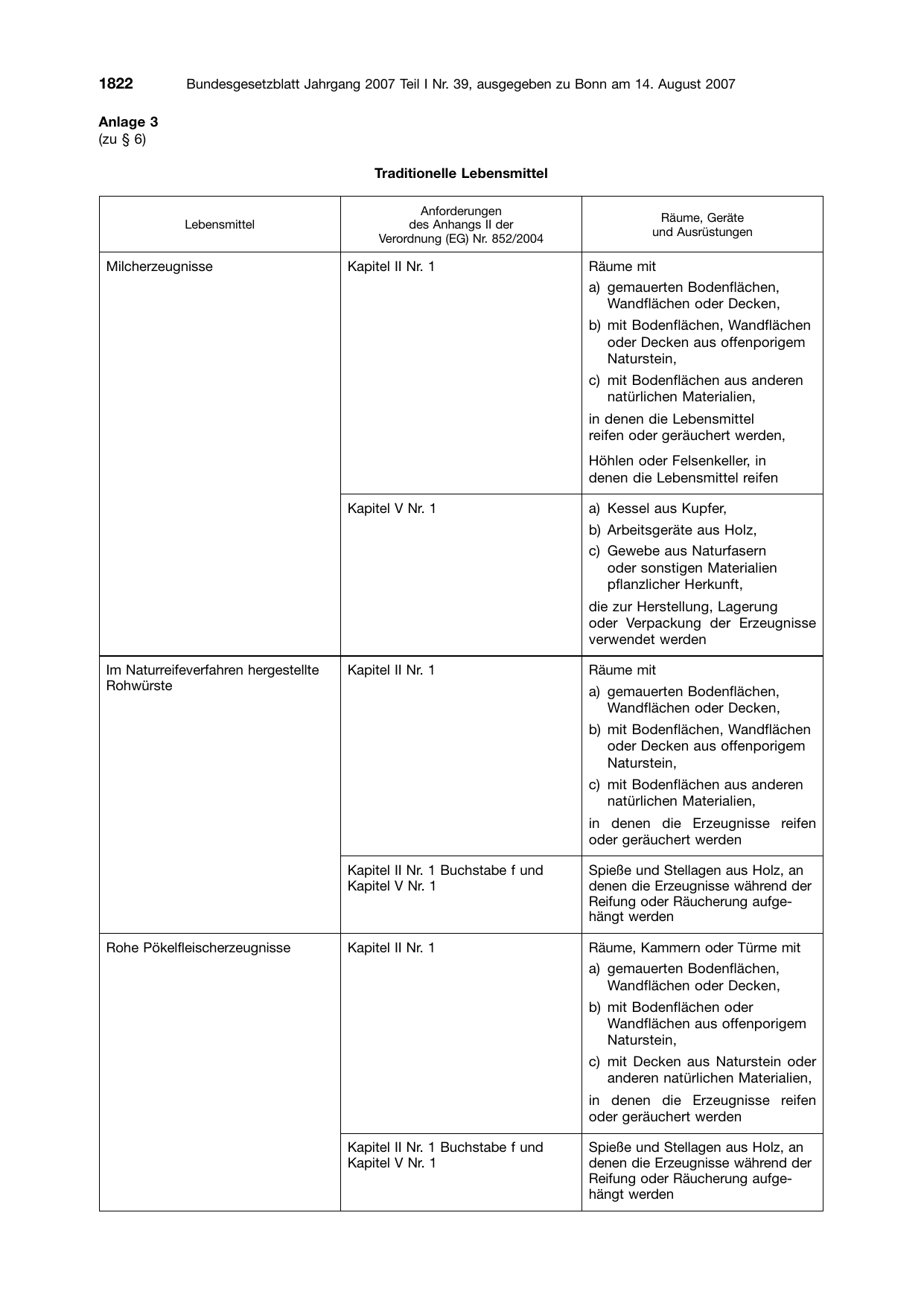 BGBl. 2007, Seite 1822 — Originalseite als Abbildung