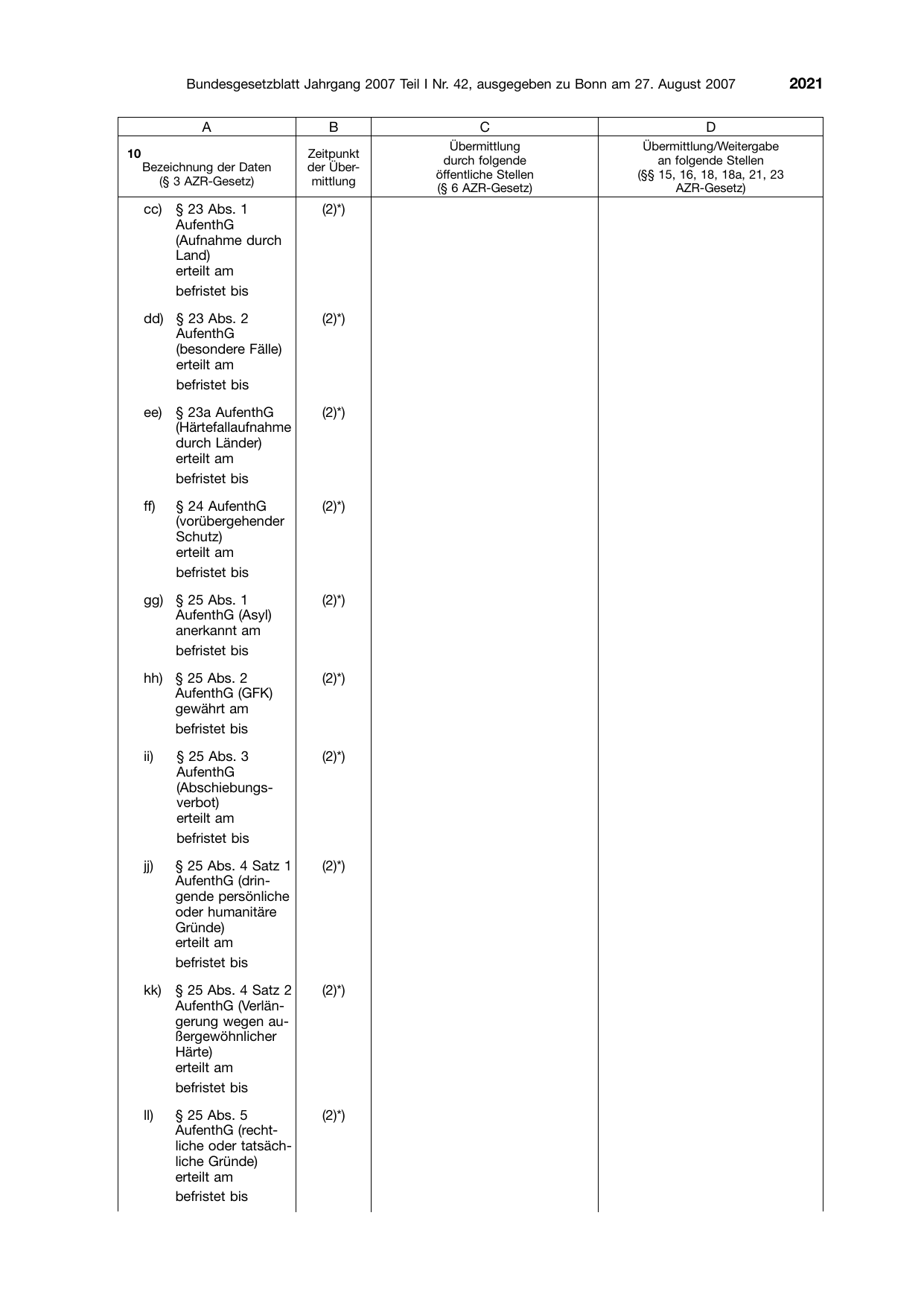 BGBl. 2007, Seite 2021 — Originalseite als Abbildung