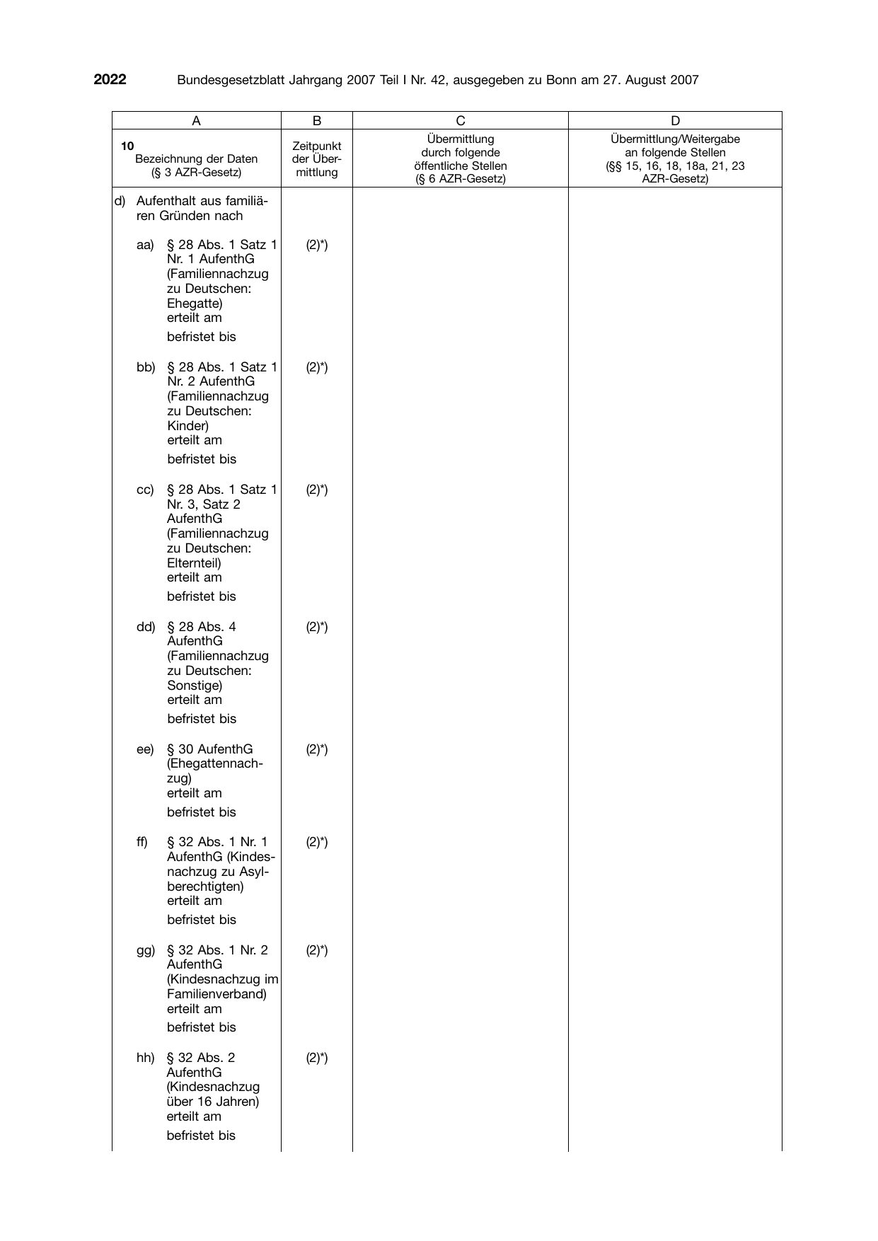BGBl. 2007, Seite 2022 — Originalseite als Abbildung