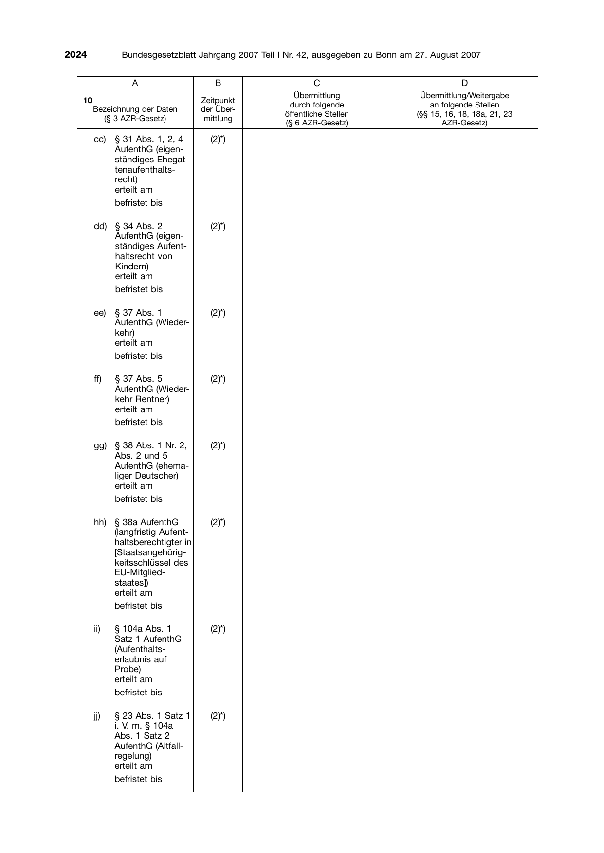 BGBl. 2007, Seite 2024 — Originalseite als Abbildung